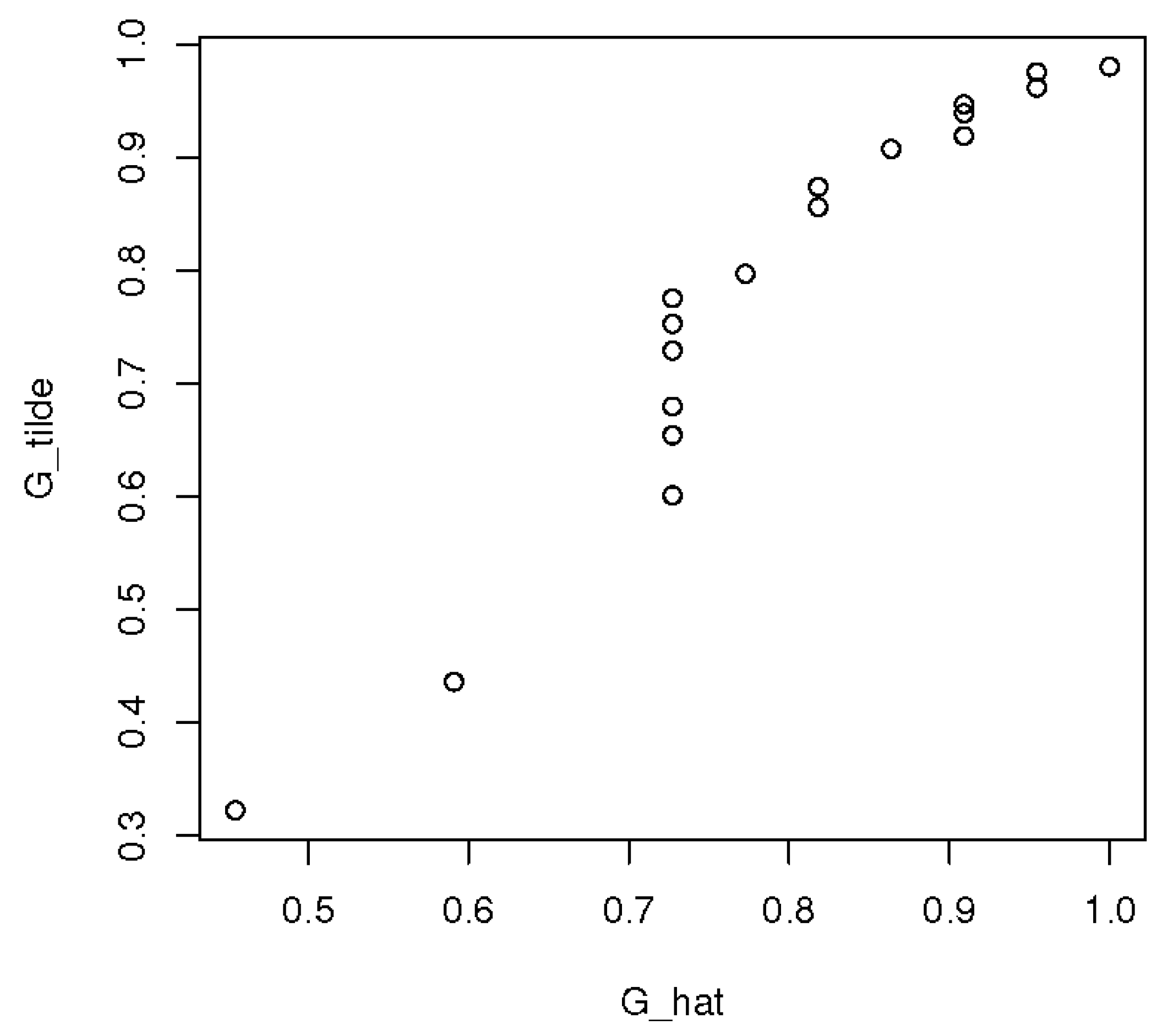 Entropy 23 00675 g002 Entropy 23 00675 g002