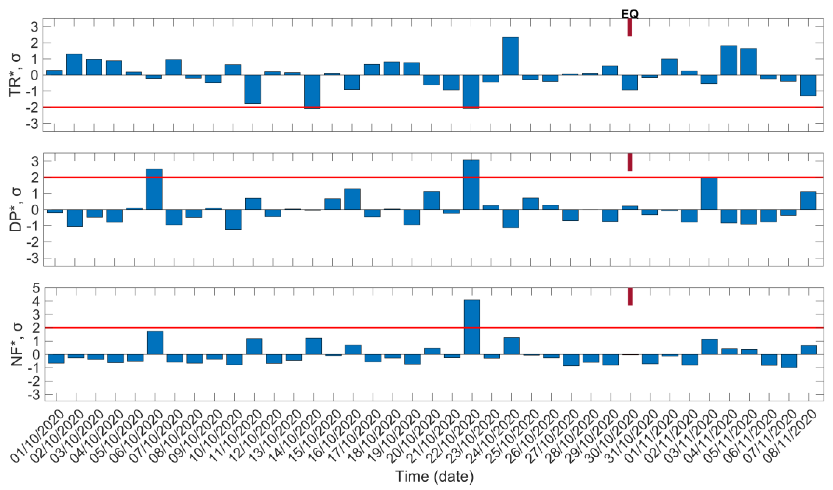 Entropy 23 00676 g004