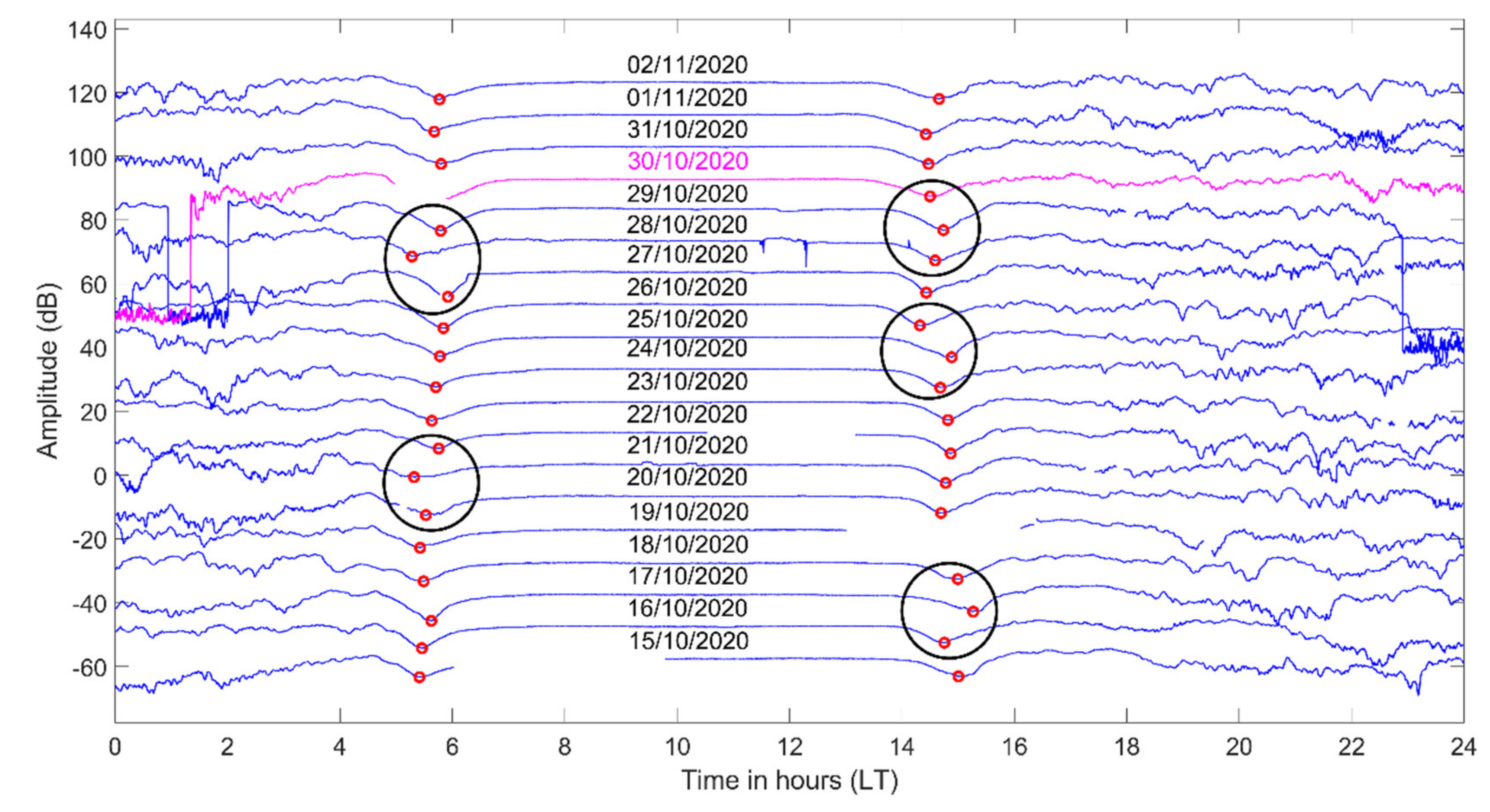 Entropy 23 00676 g005