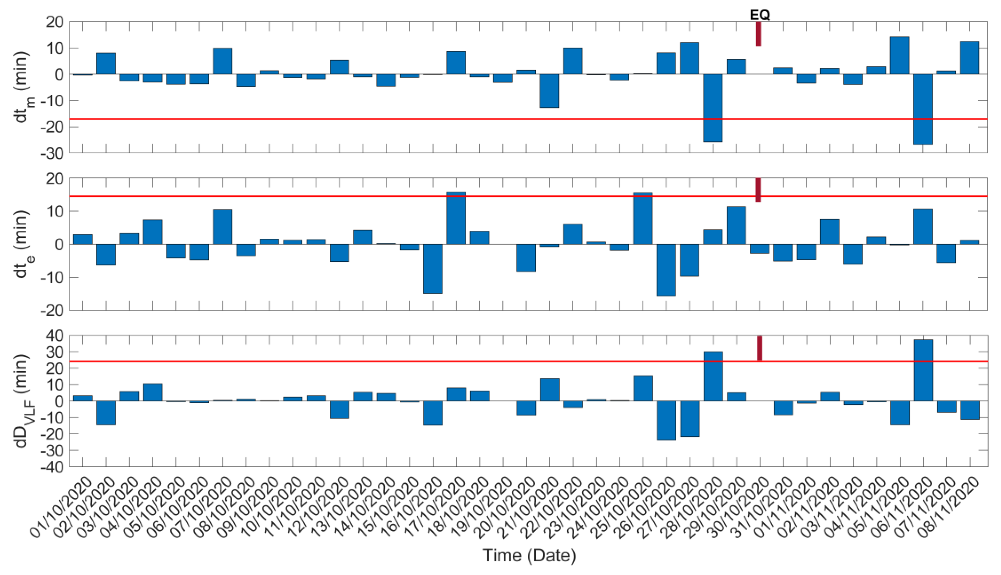 Entropy 23 00676 g006