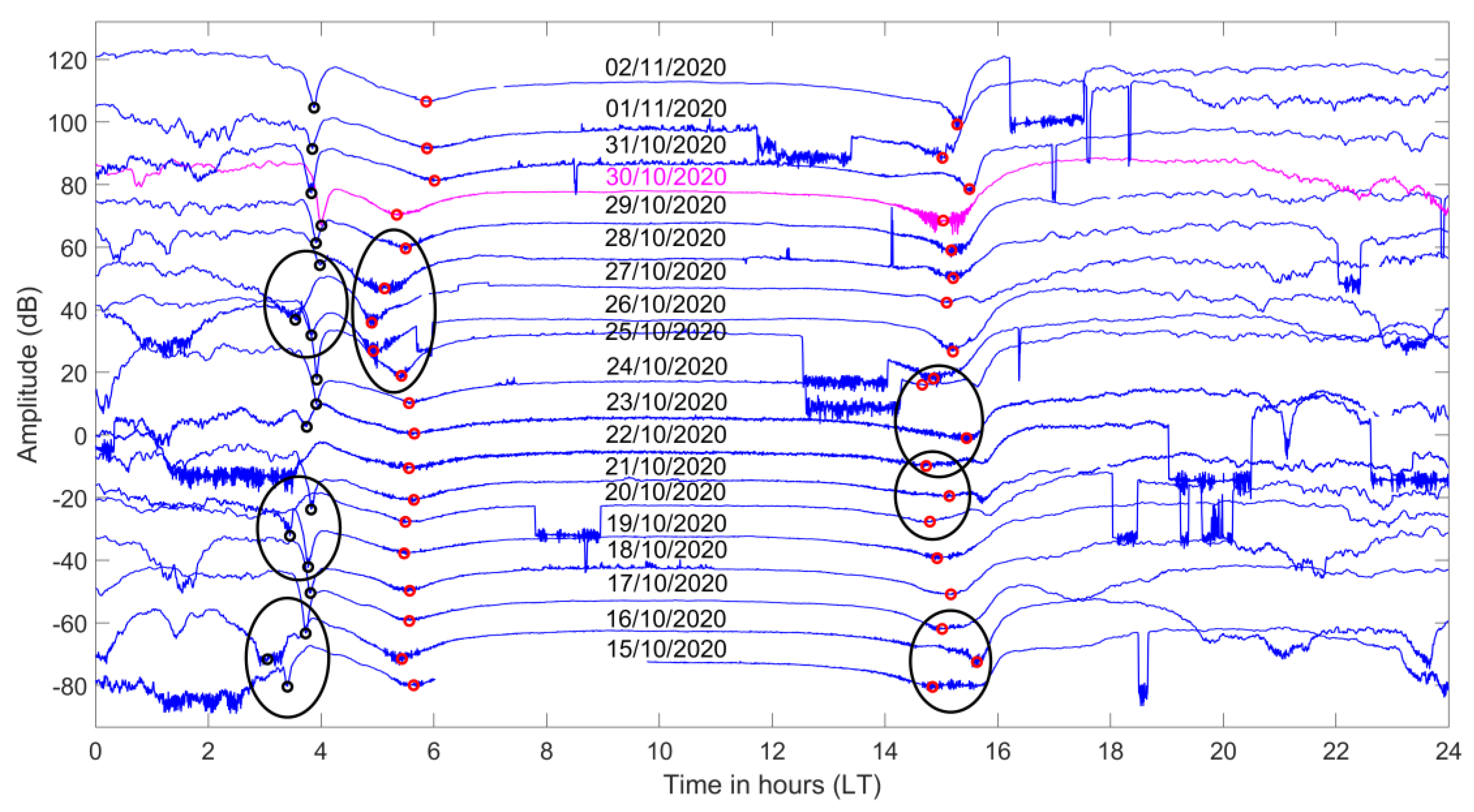 Entropy 23 00676 g007