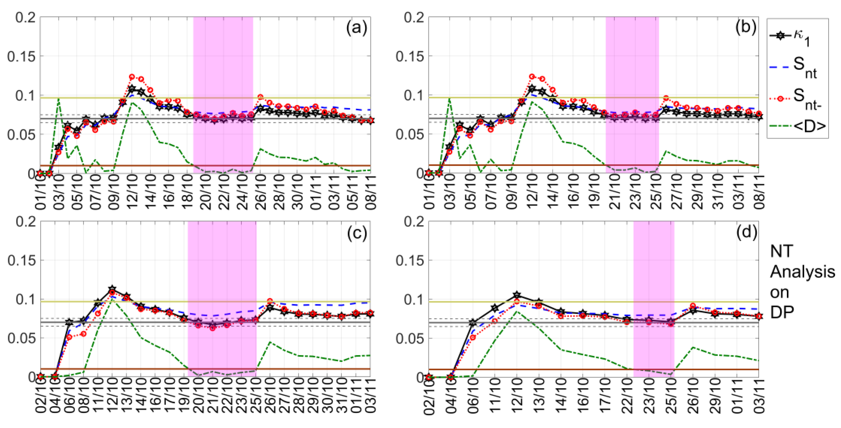 Entropy 23 00676 g009