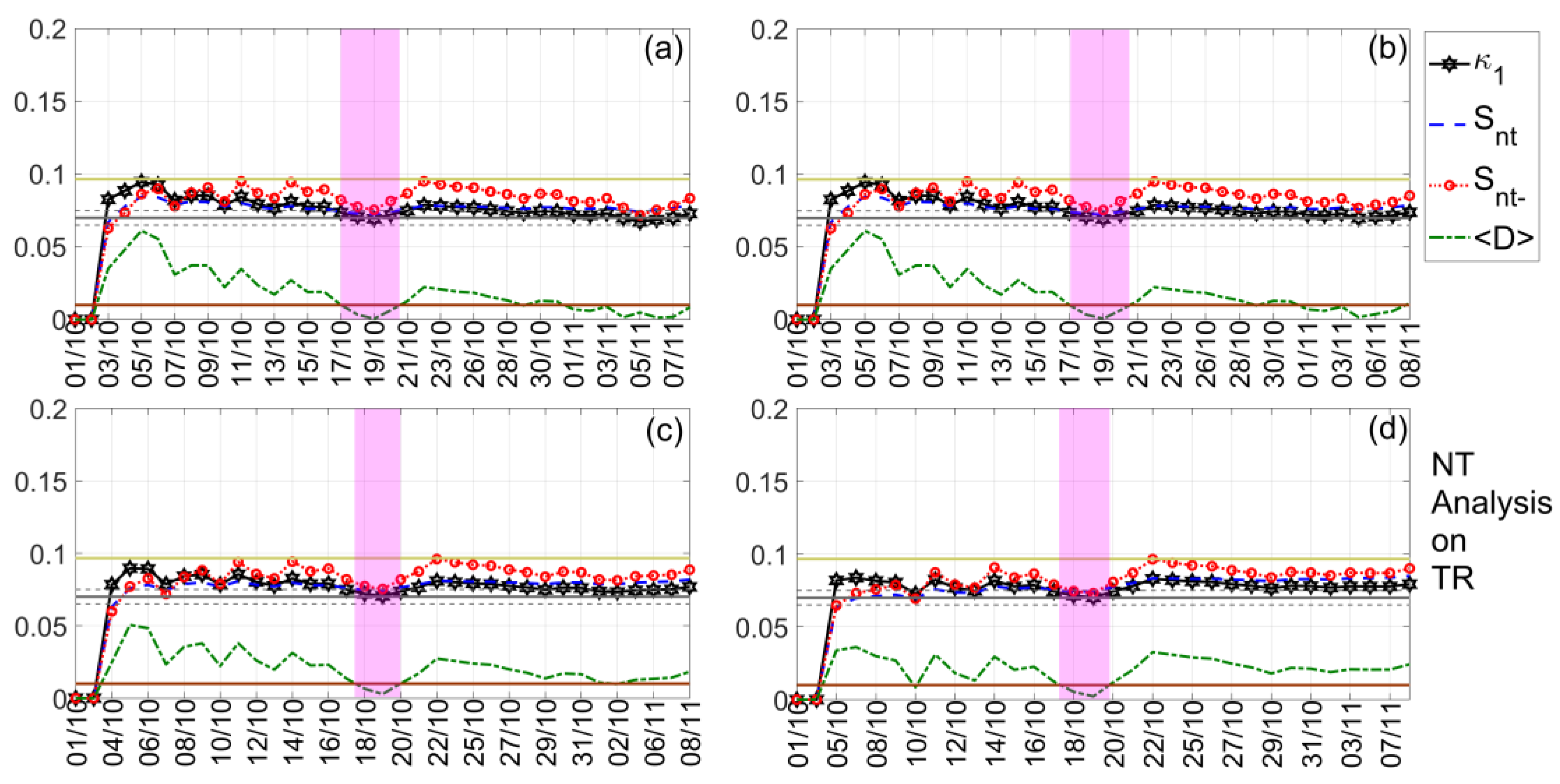 Entropy 23 00676 g010