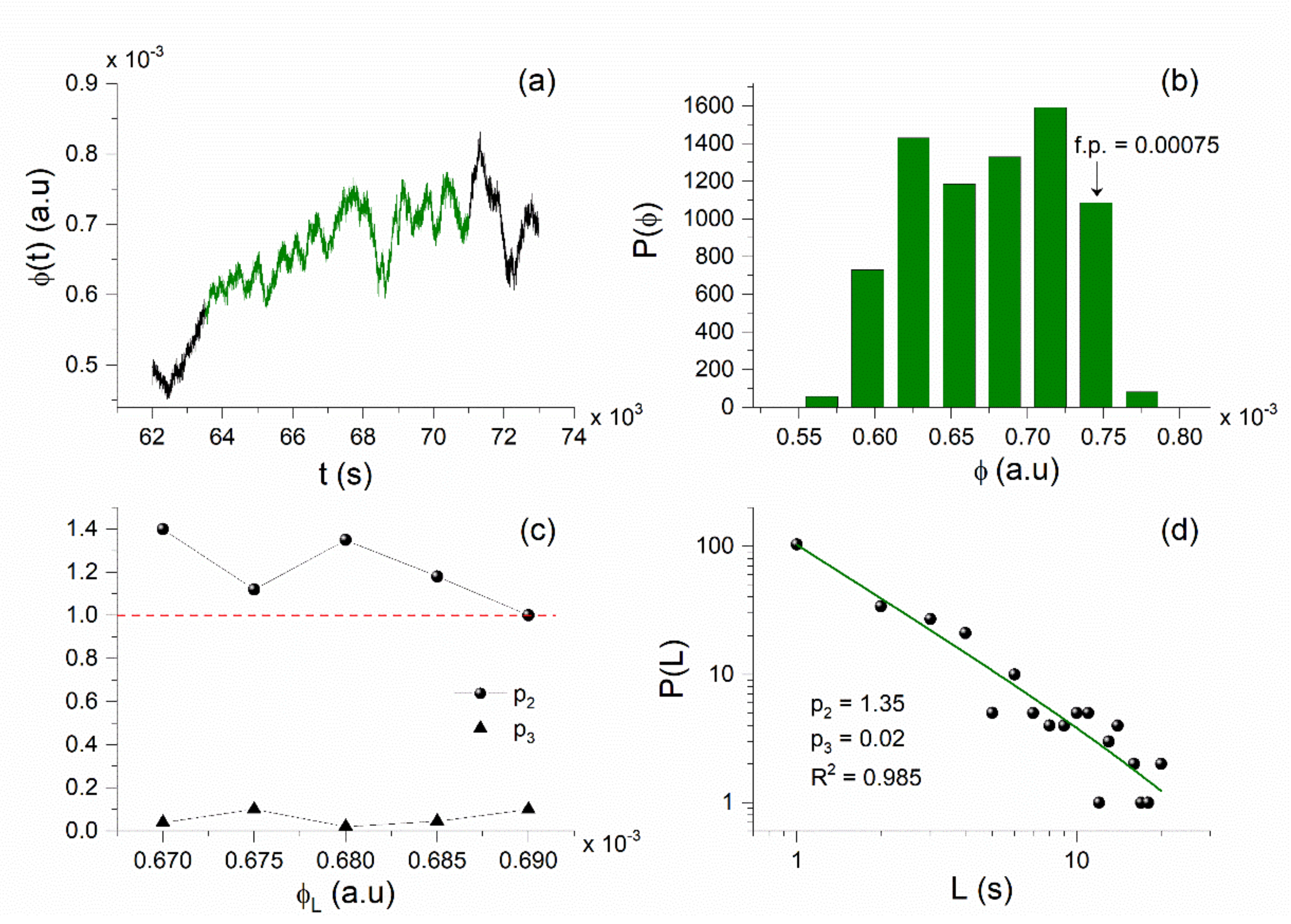 Entropy 23 00676 g012