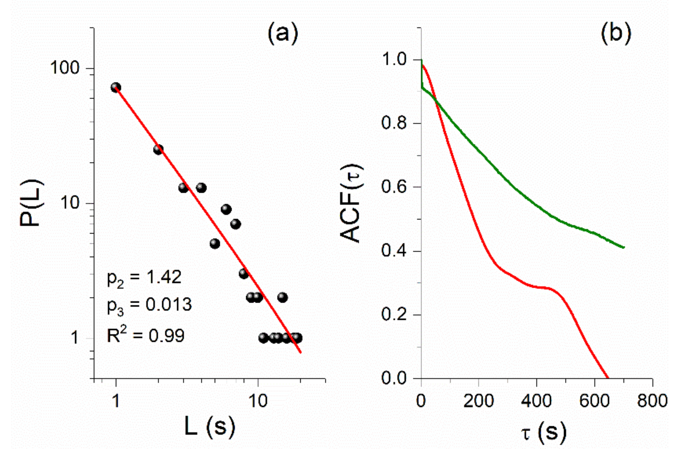 Entropy 23 00676 g013