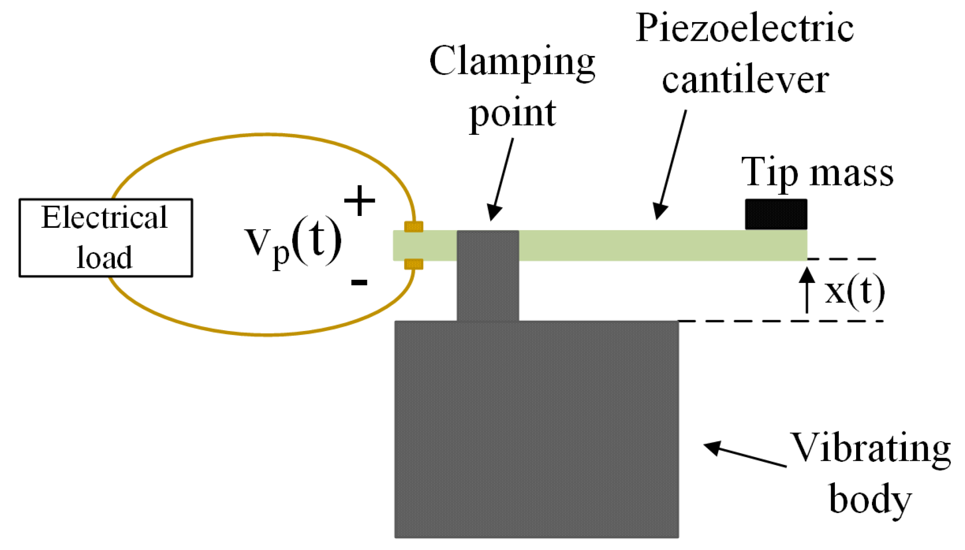 Entropy 23 00677 g001 Entropy 23 00677 g001