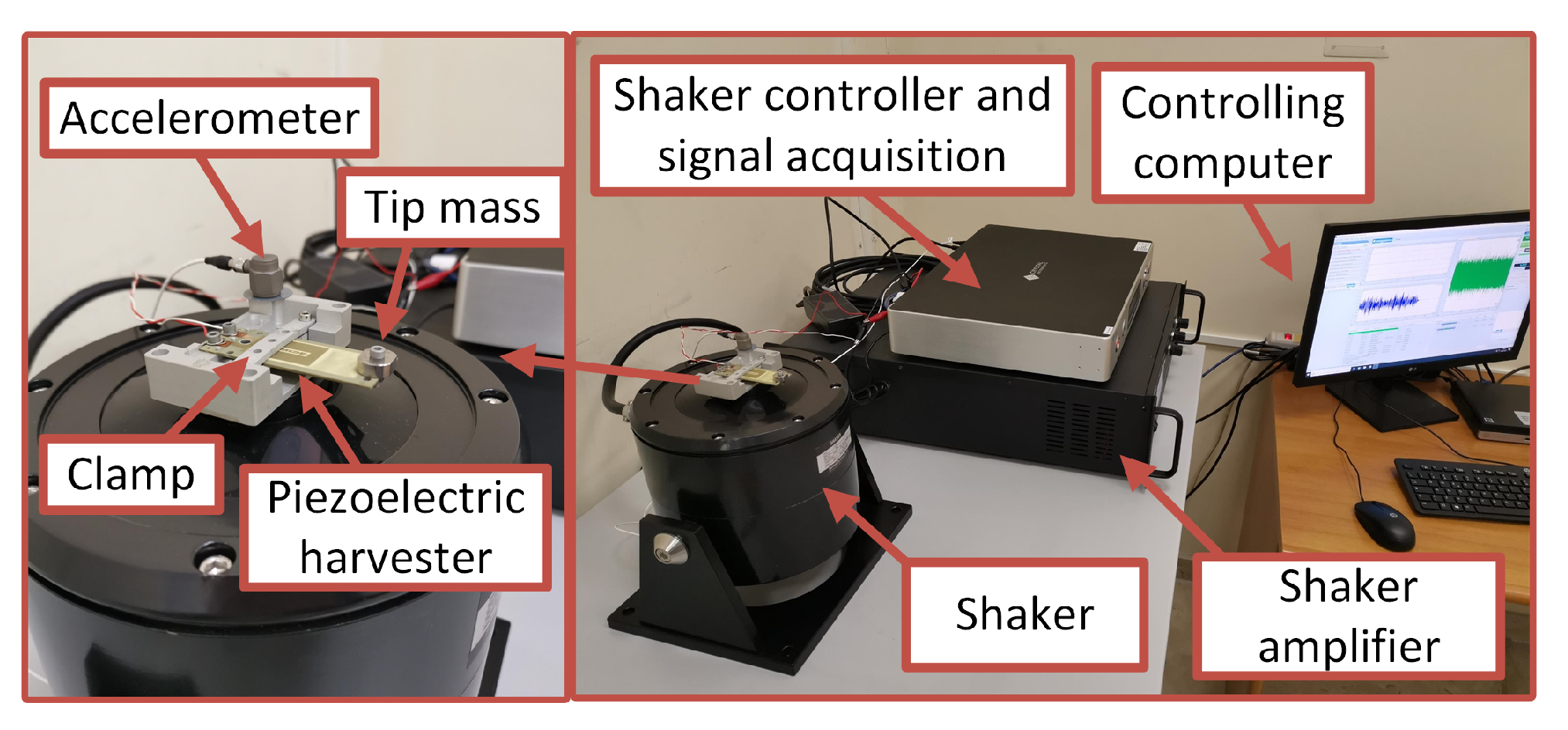 Entropy 23 00677 g002 Entropy 23 00677 g002