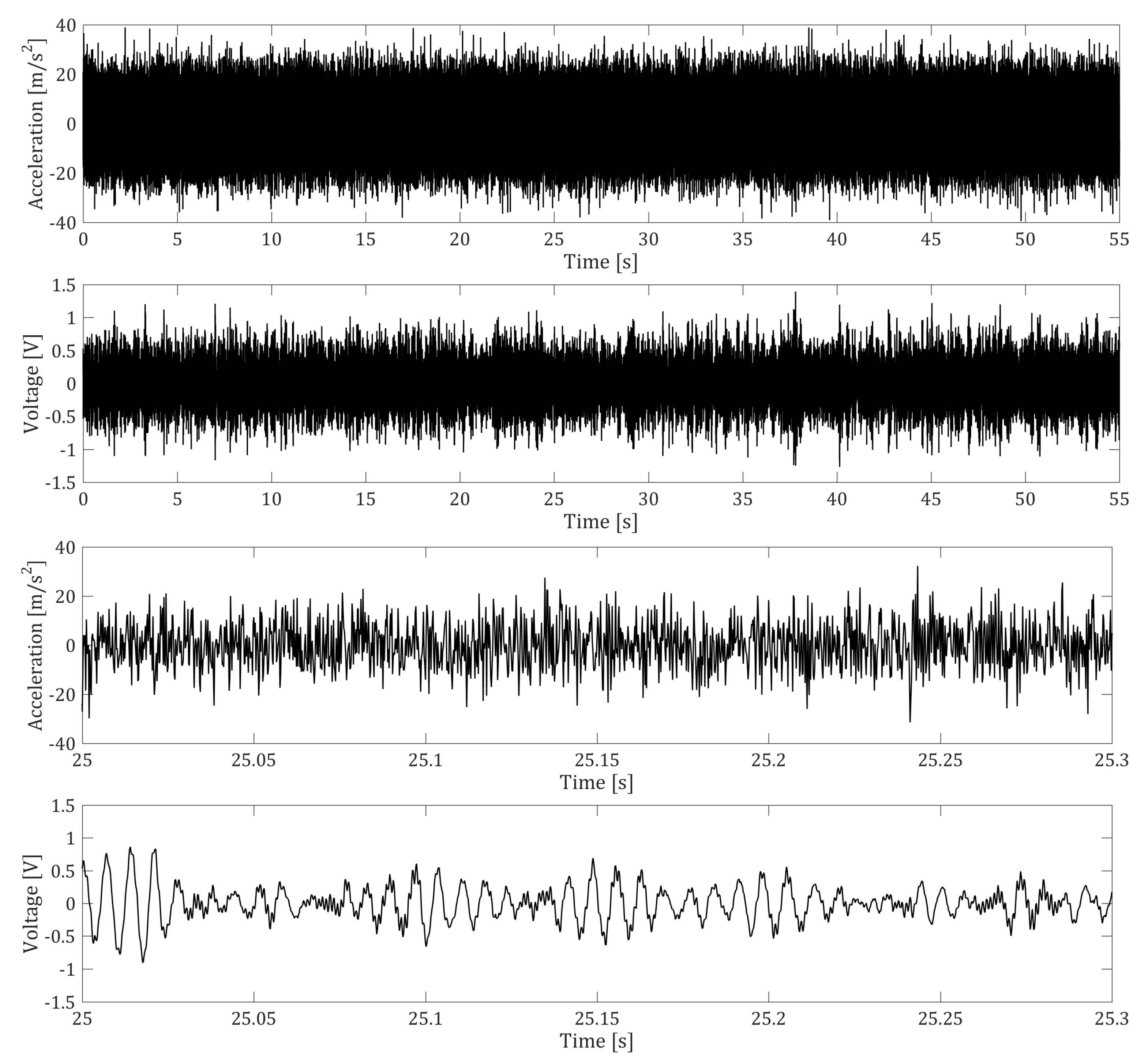 Entropy 23 00677 g003 Entropy 23 00677 g003