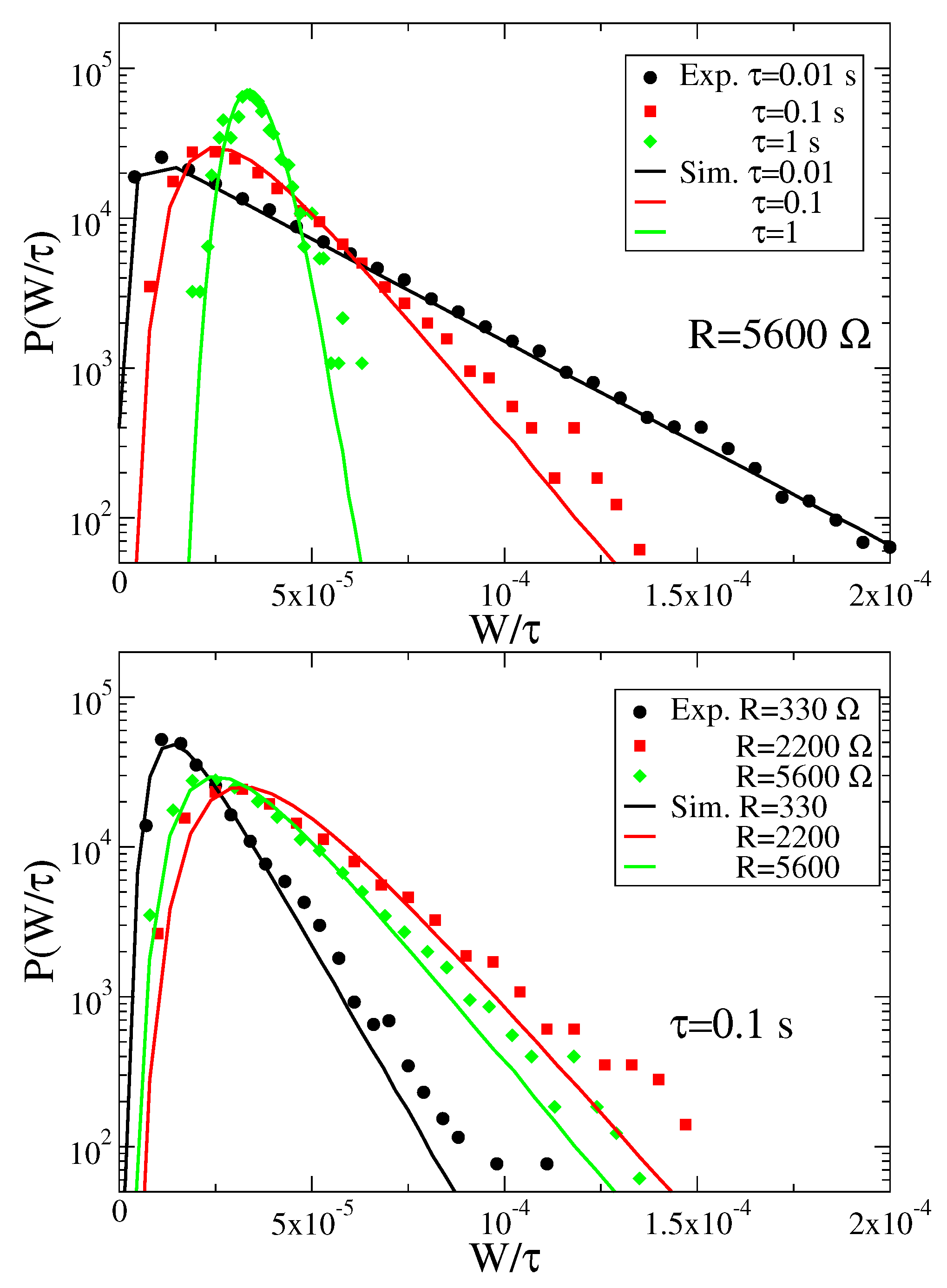 Entropy 23 00677 g005b Entropy 23 00677 g005b