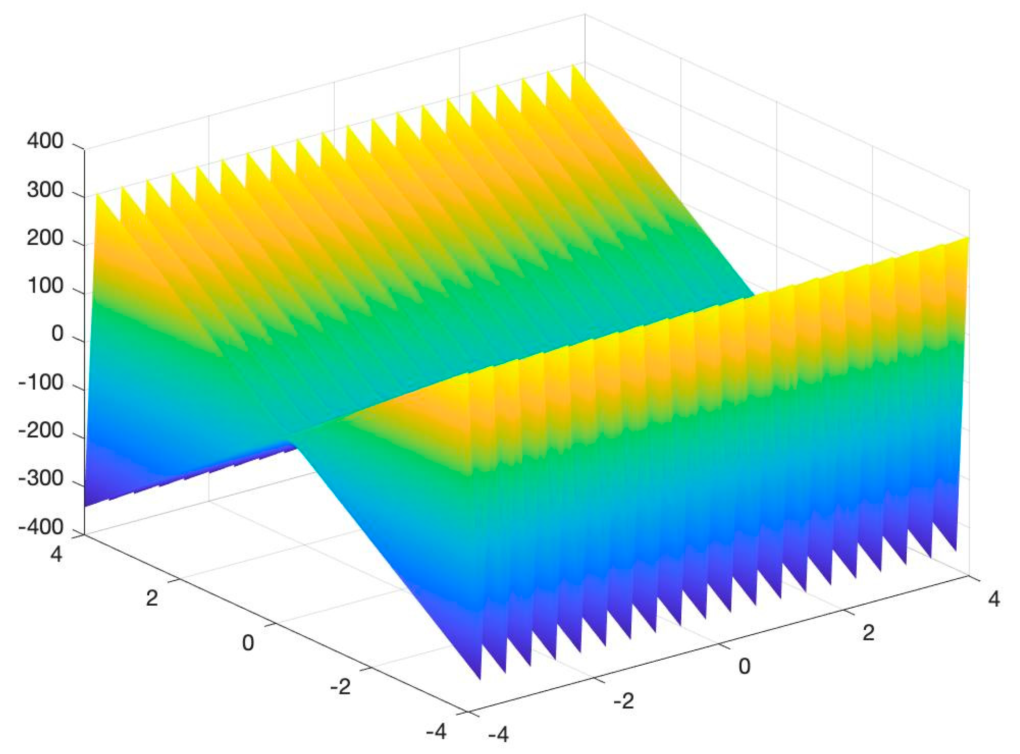 Entropy 23 00678 g004