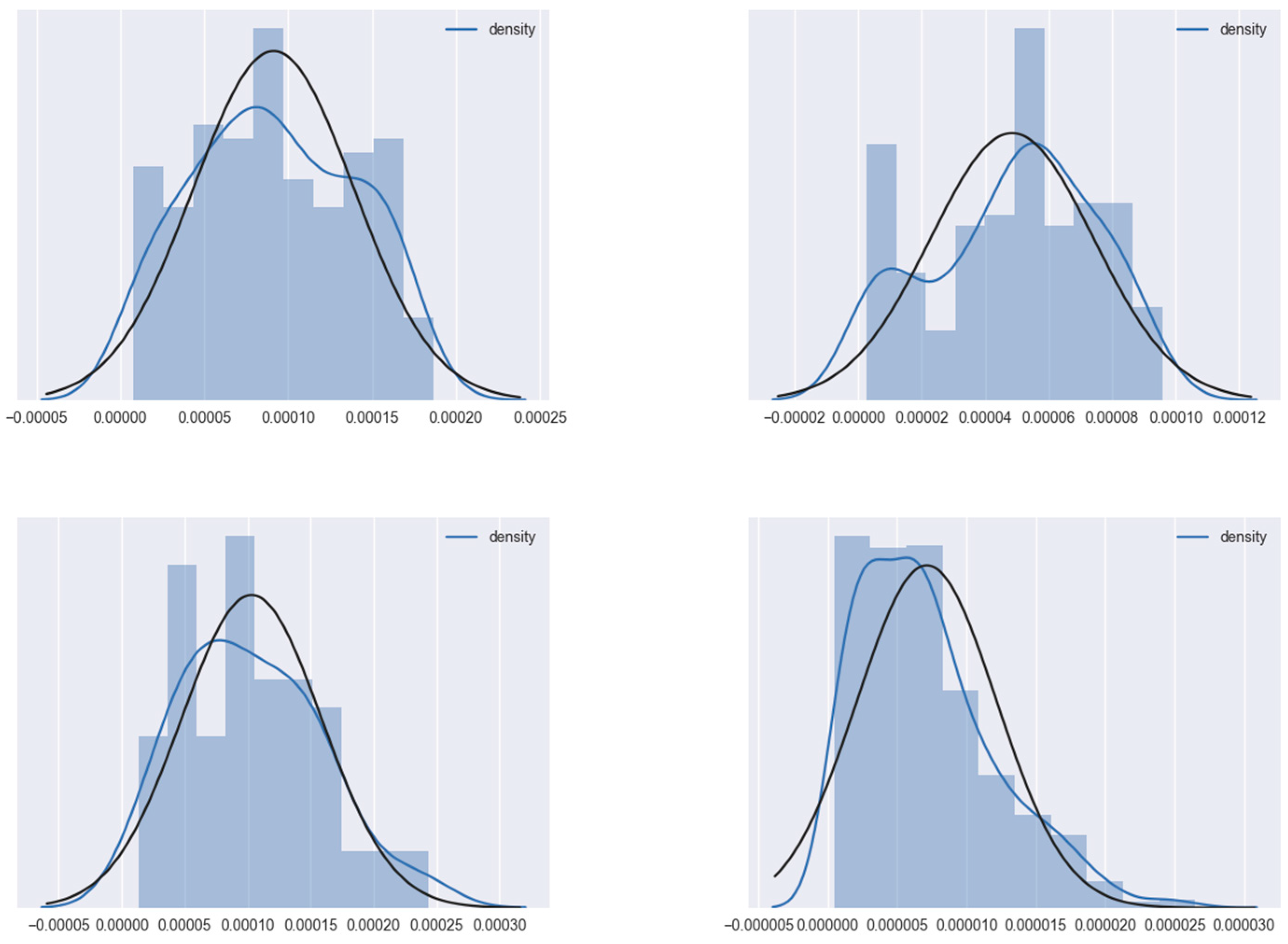 Entropy 23 00680 g004