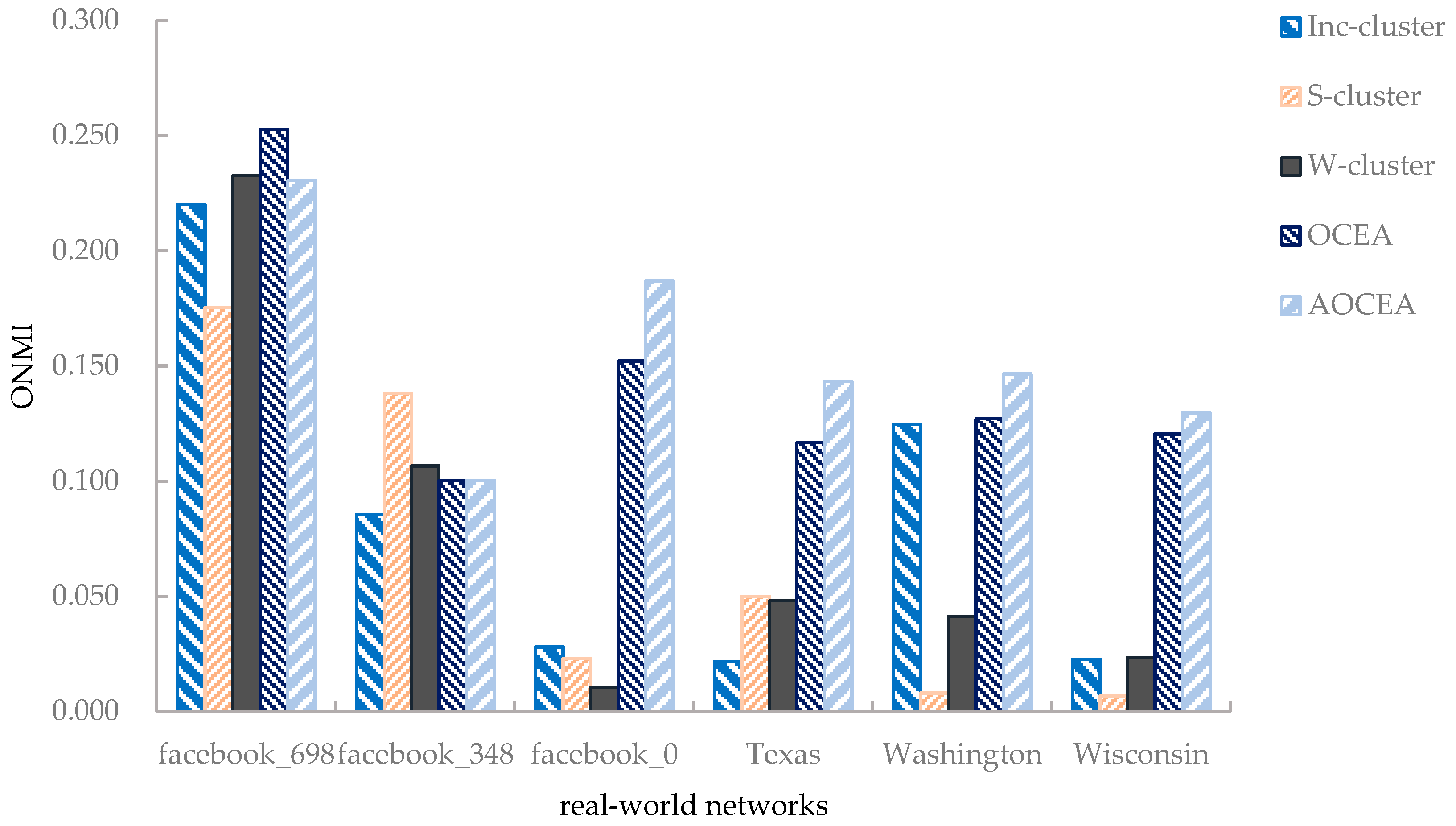 Entropy 23 00680 g008