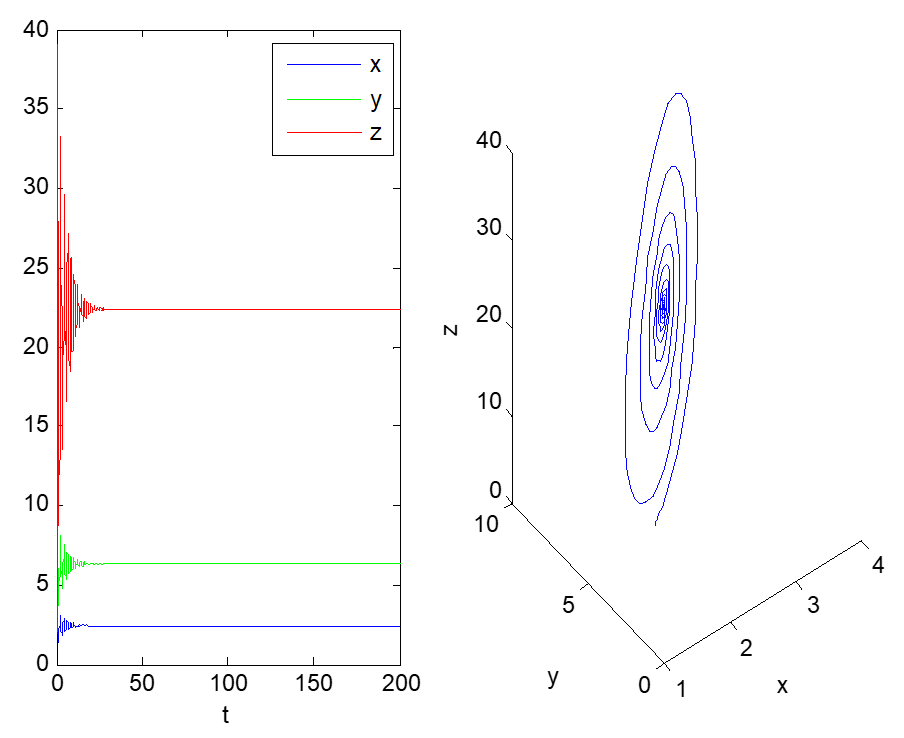 Entropy 23 00681 g001 Entropy 23 00681 g001