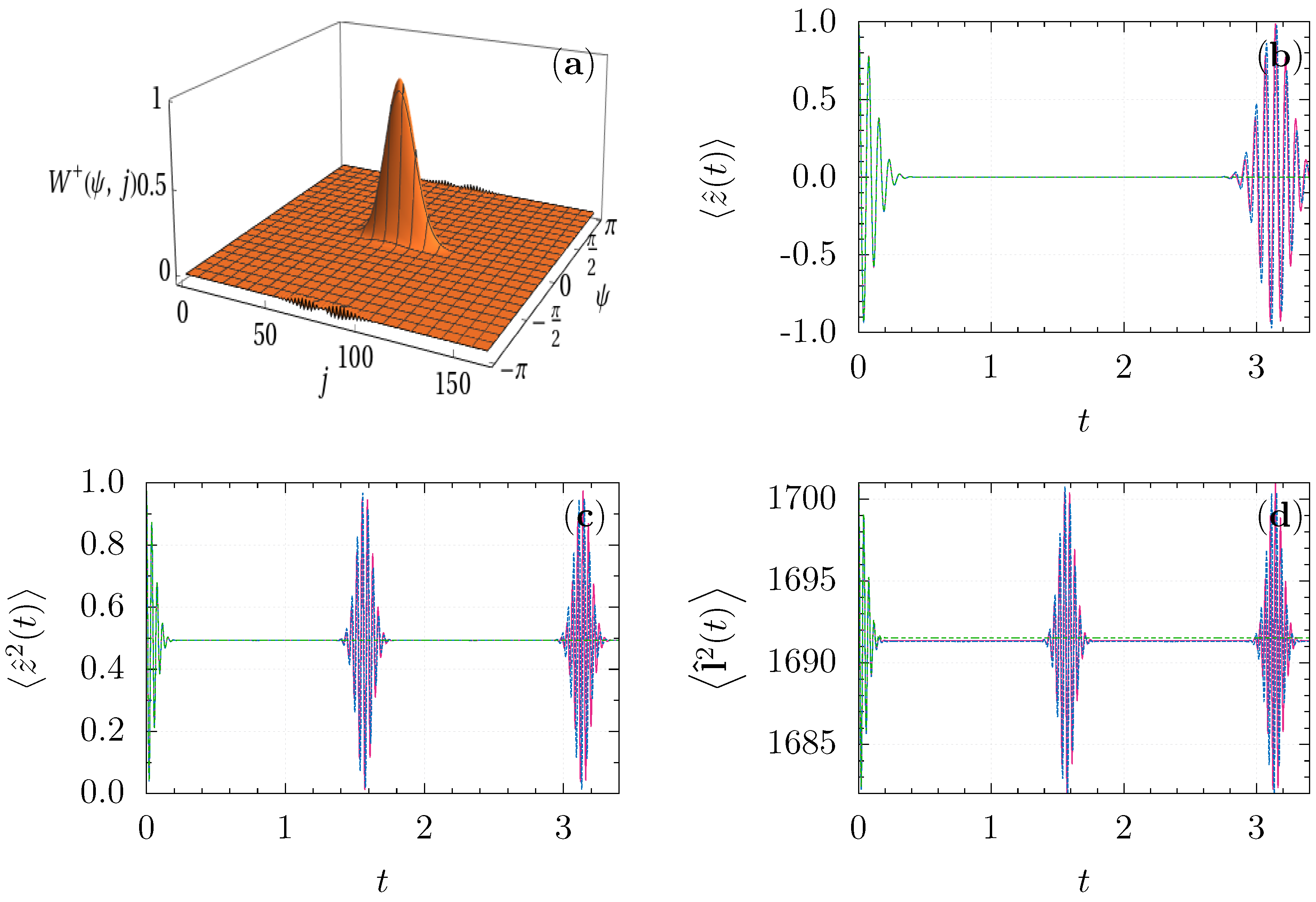 Entropy 23 00684 g001 Entropy 23 00684 g001