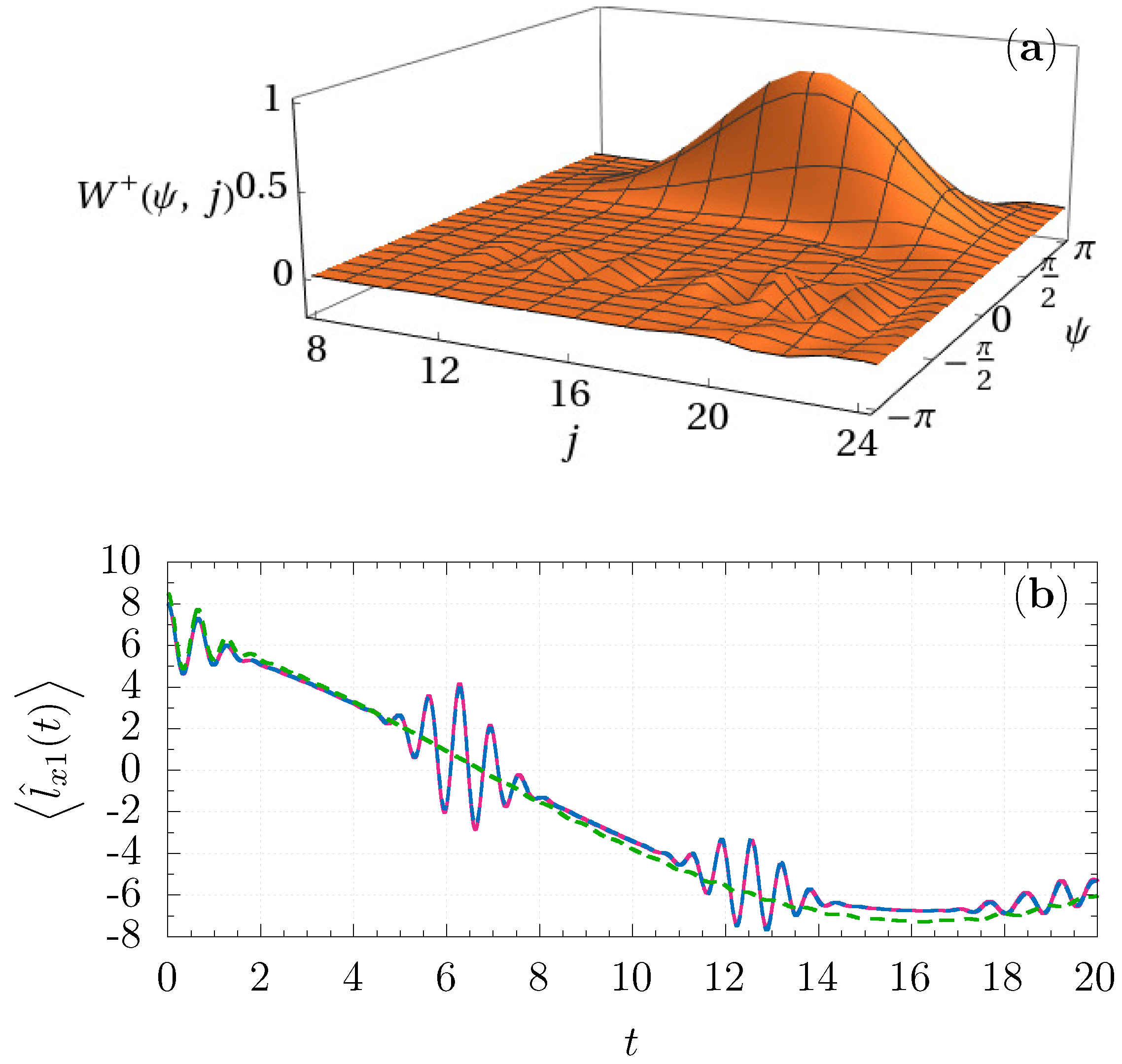 Entropy 23 00684 g002 Entropy 23 00684 g002