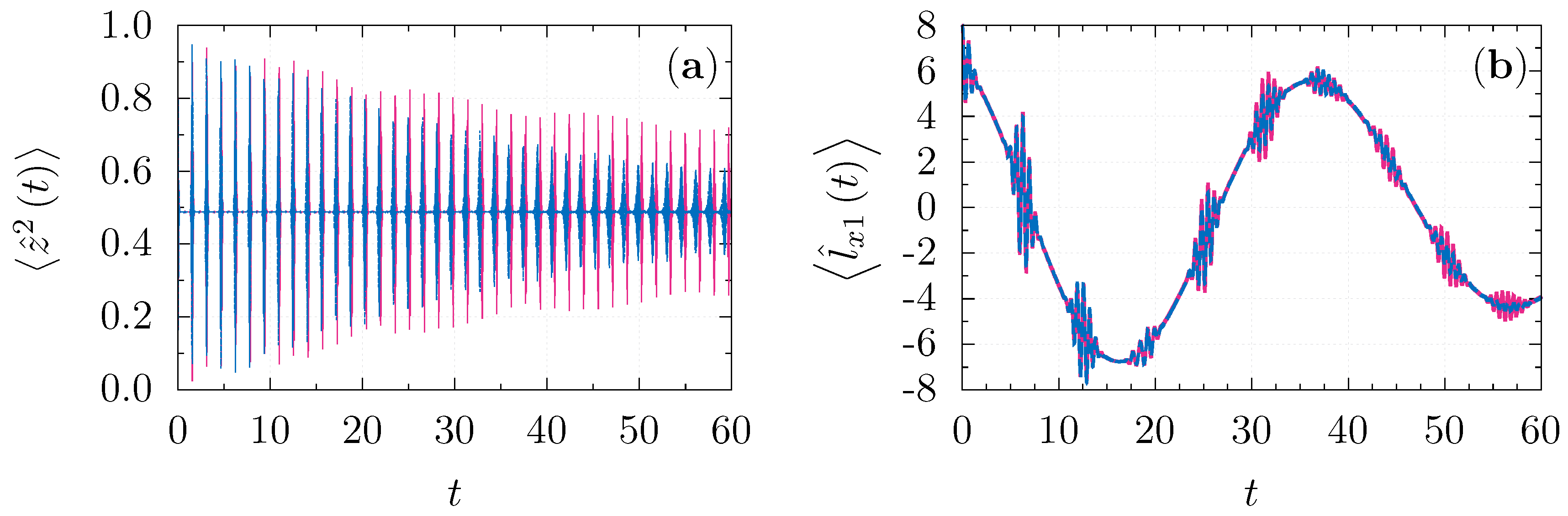 Entropy 23 00684 g003