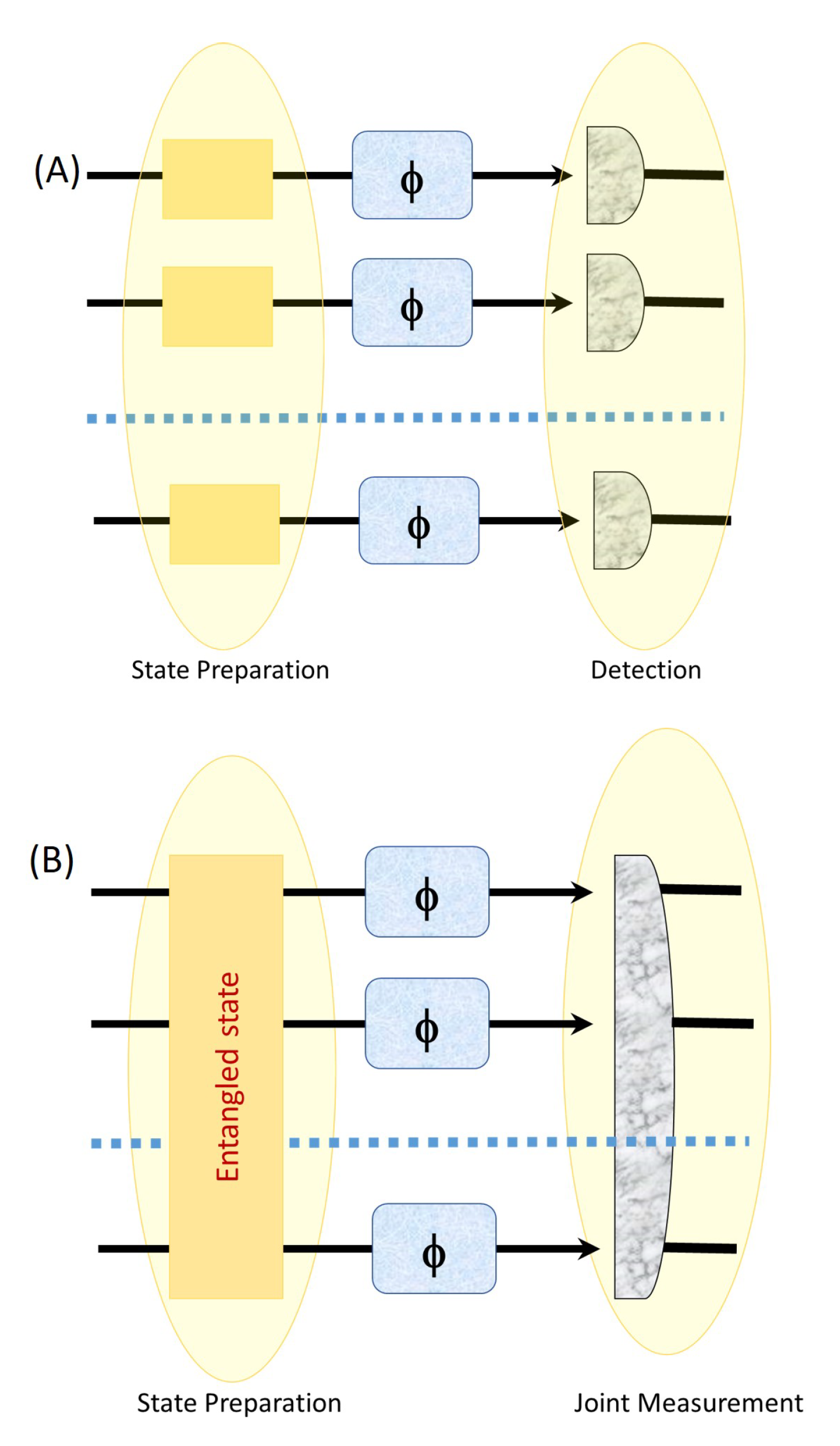 Entropy 23 00685 g001
