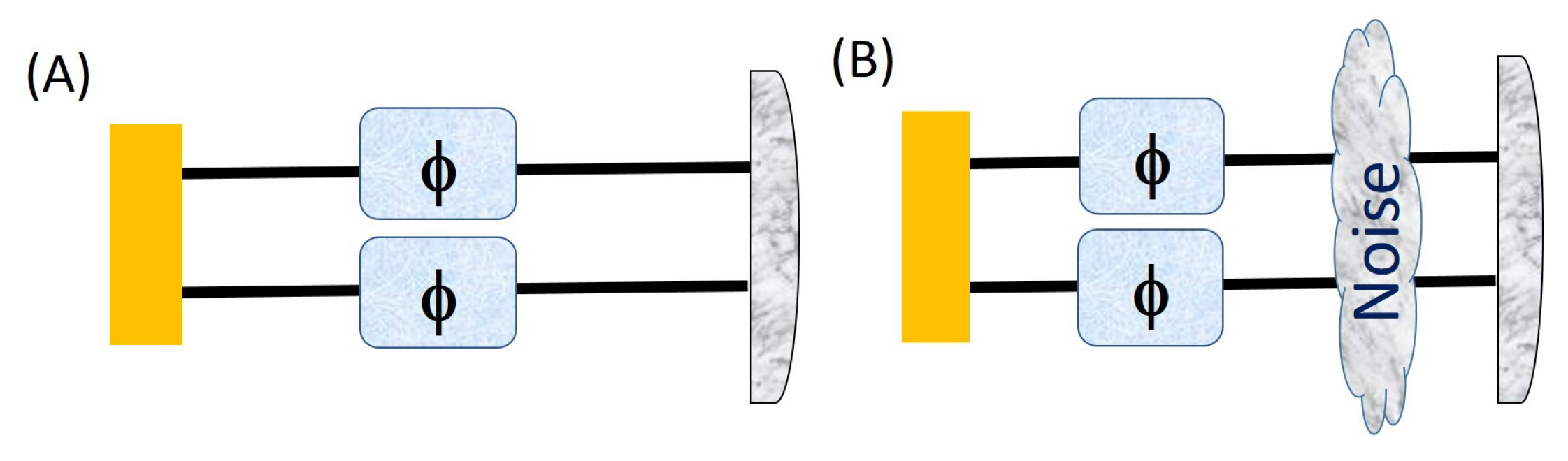 Entropy 23 00685 g002