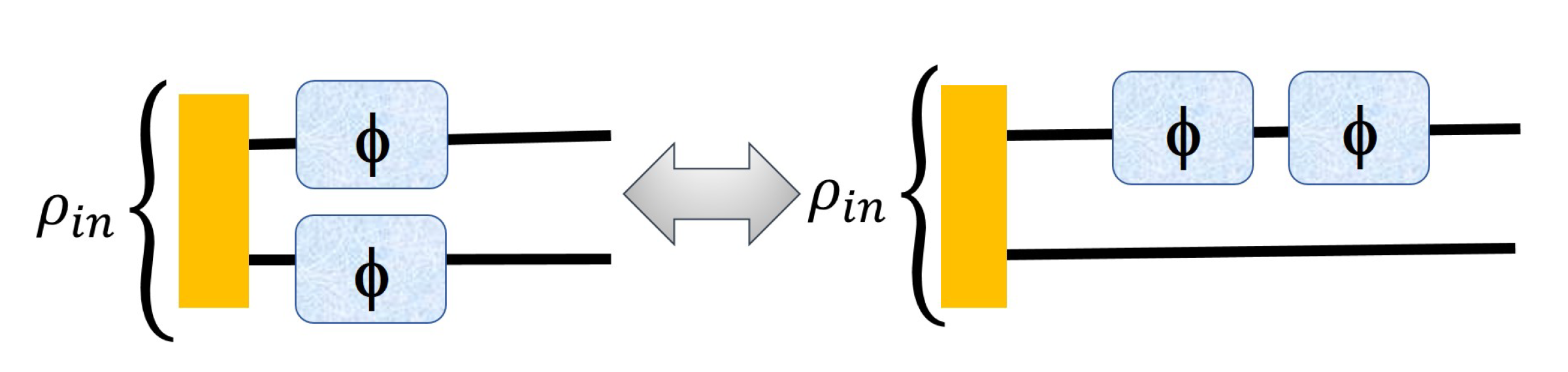 Entropy 23 00685 g003