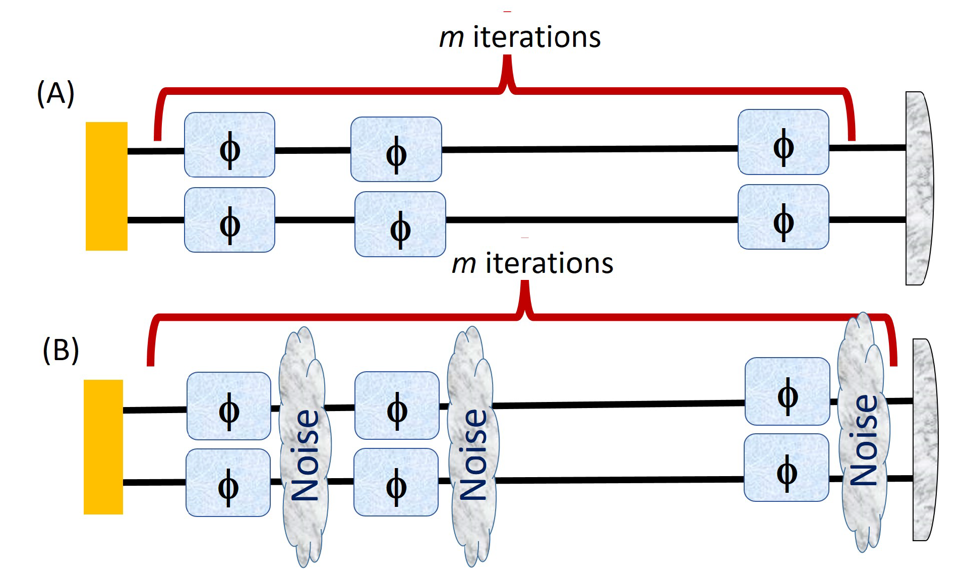 Entropy 23 00685 g004