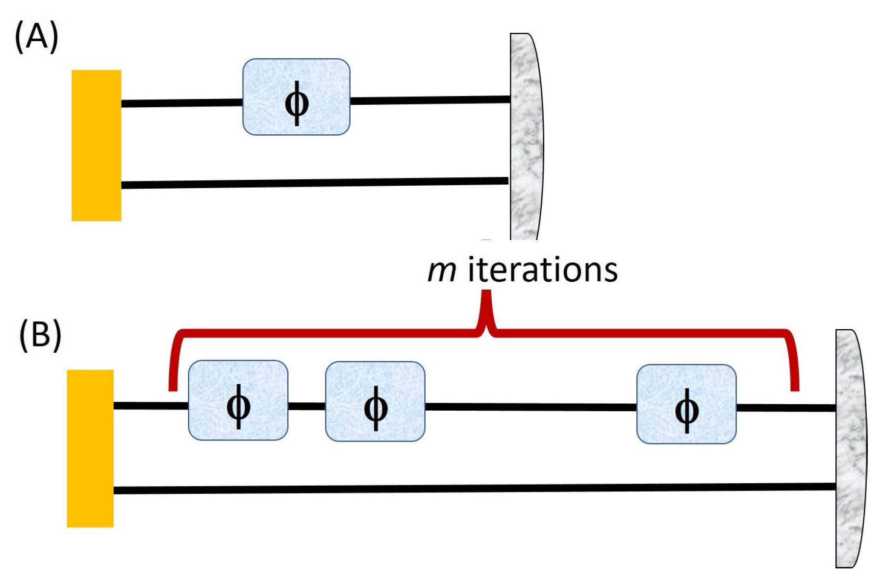 Entropy 23 00685 g005