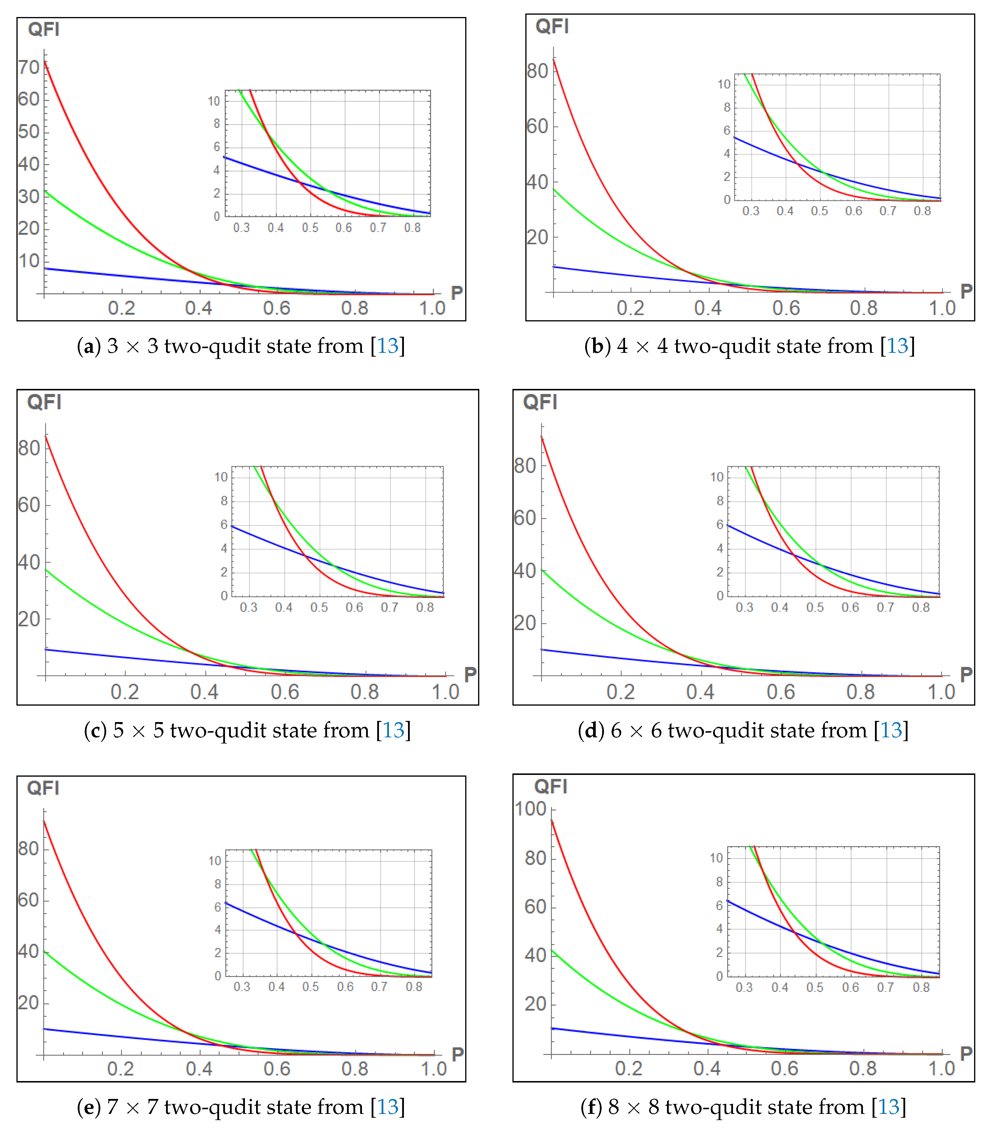 Entropy 23 00685 g006a