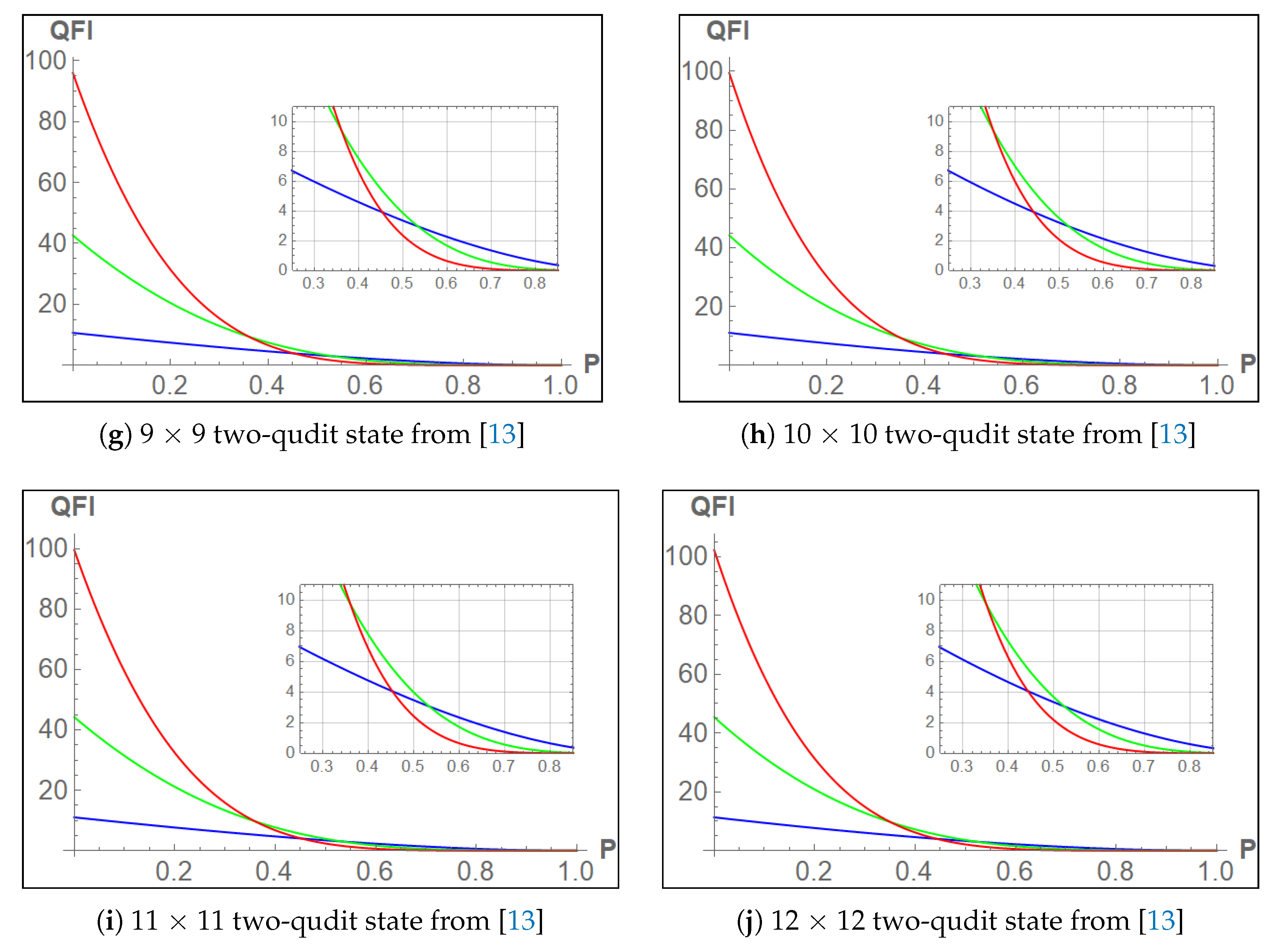 Entropy 23 00685 g006b