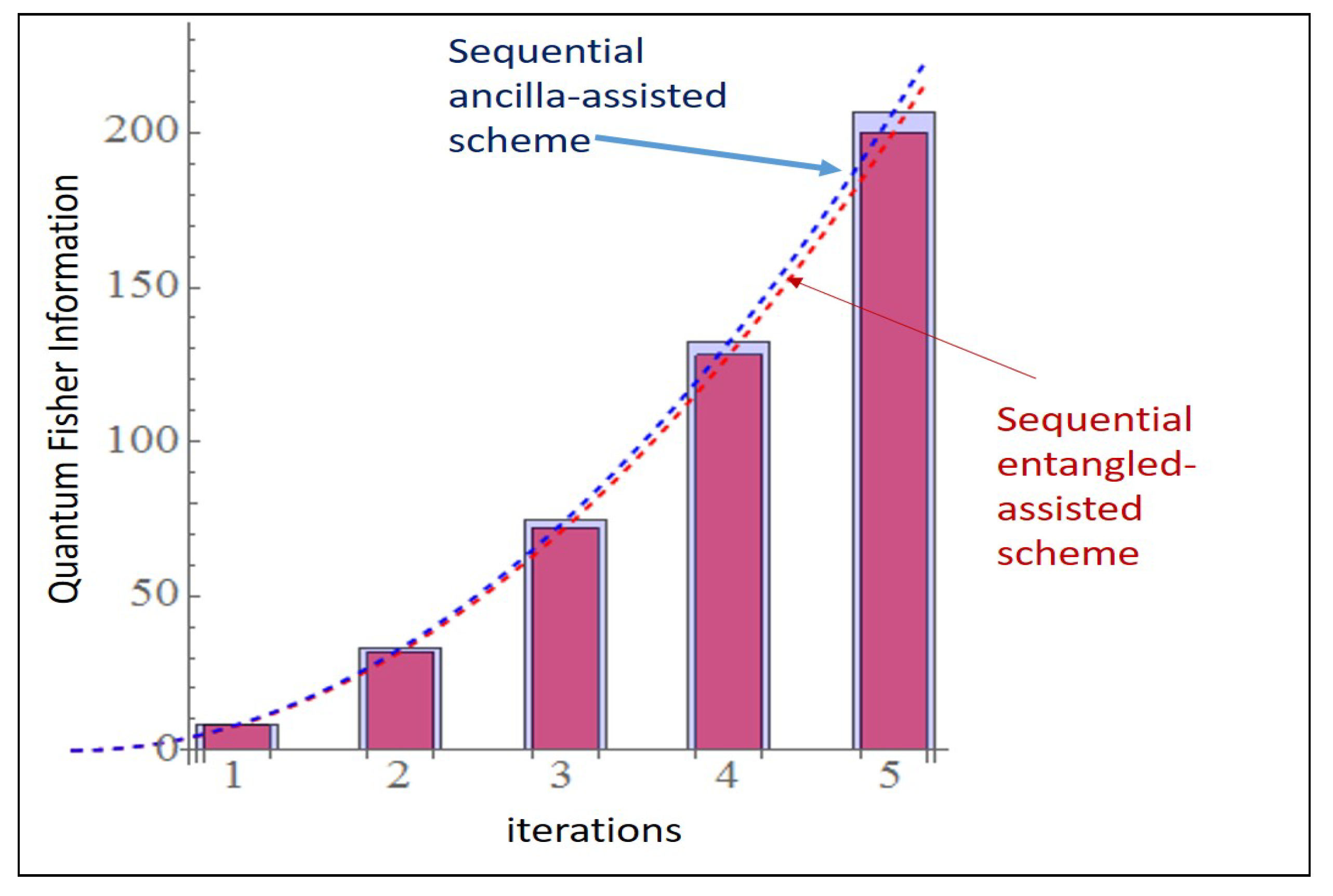 Entropy 23 00685 g009