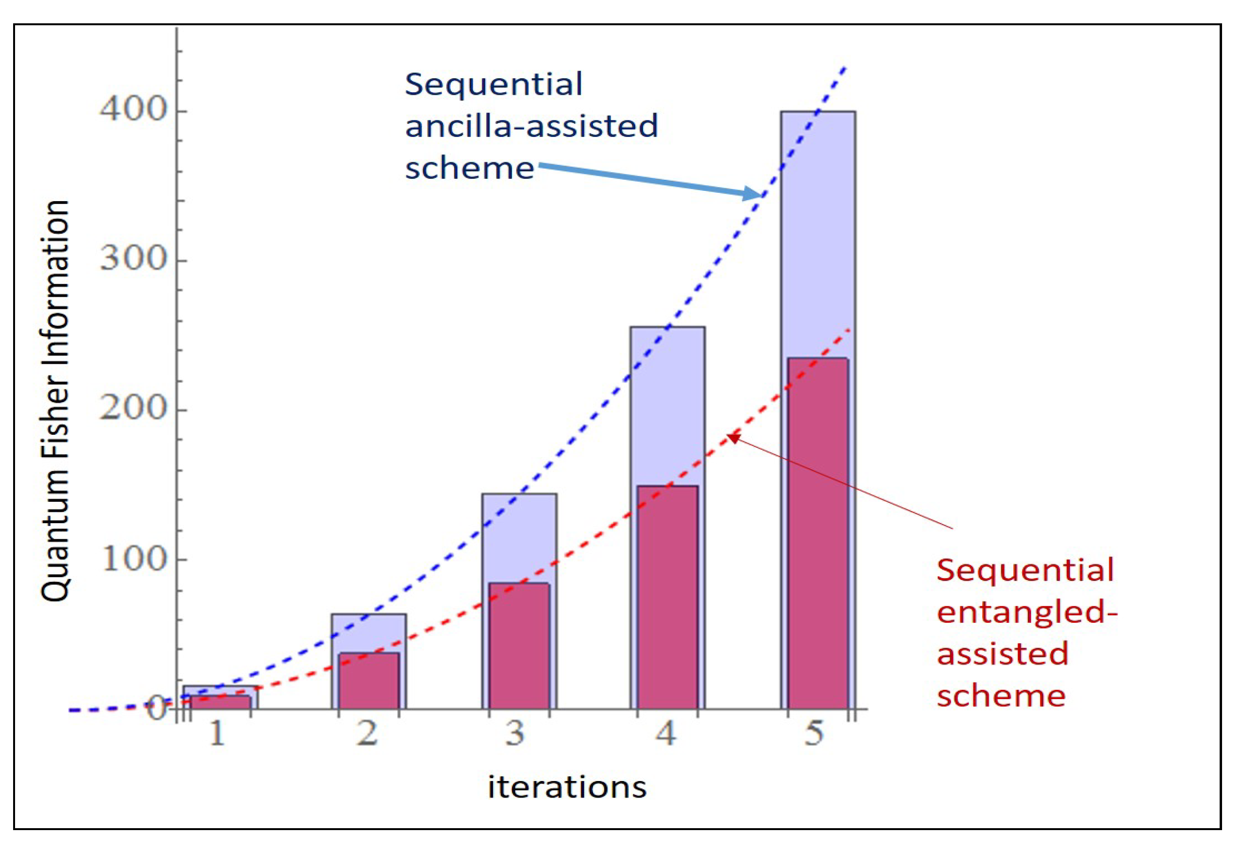 Entropy 23 00685 g010