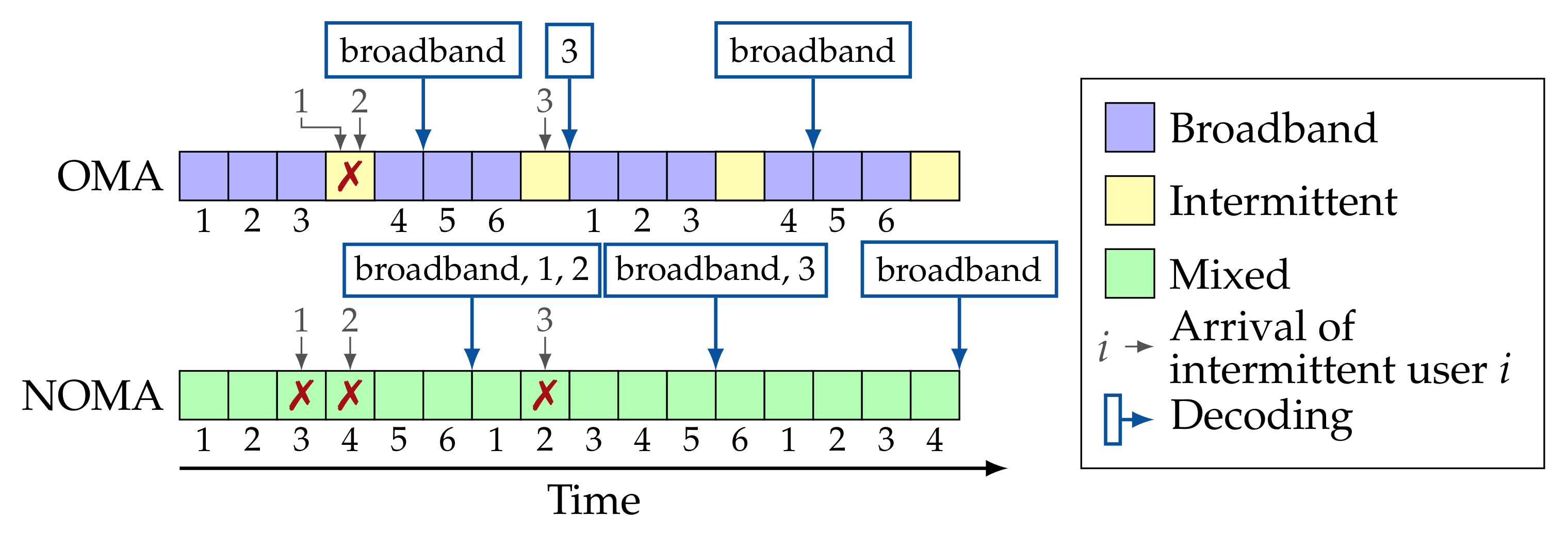 Entropy 23 00686 g001