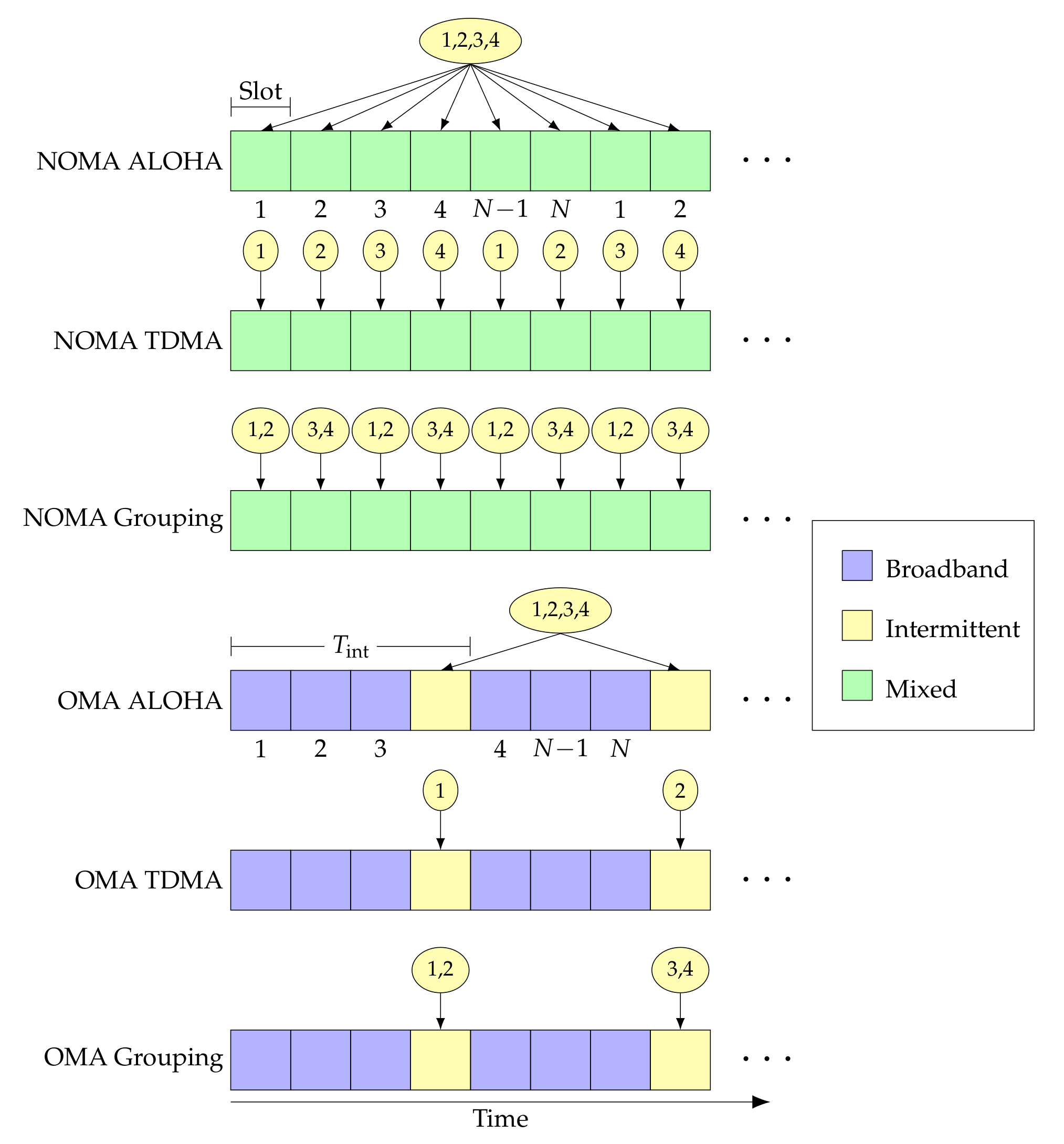 Entropy 23 00686 g002