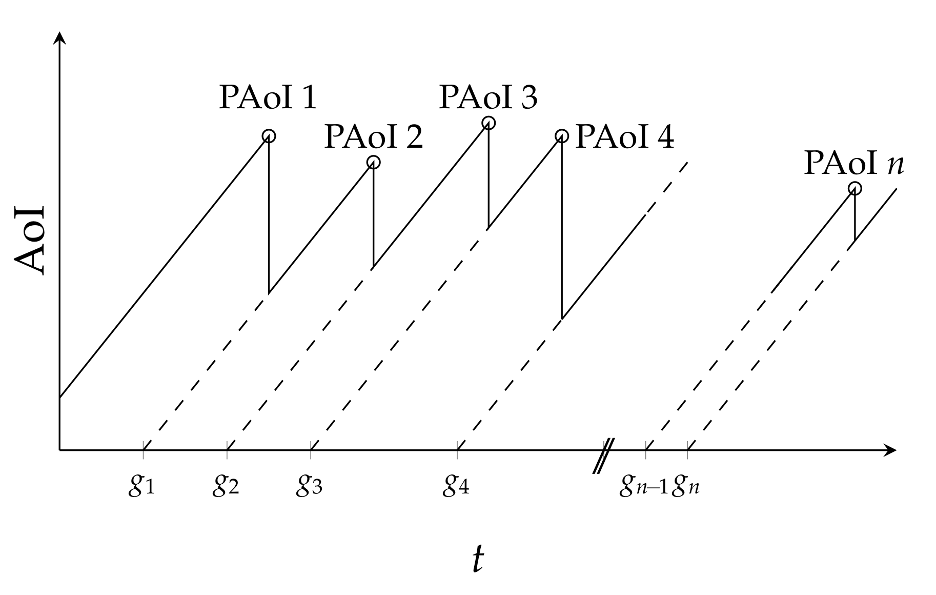 Entropy 23 00686 g003