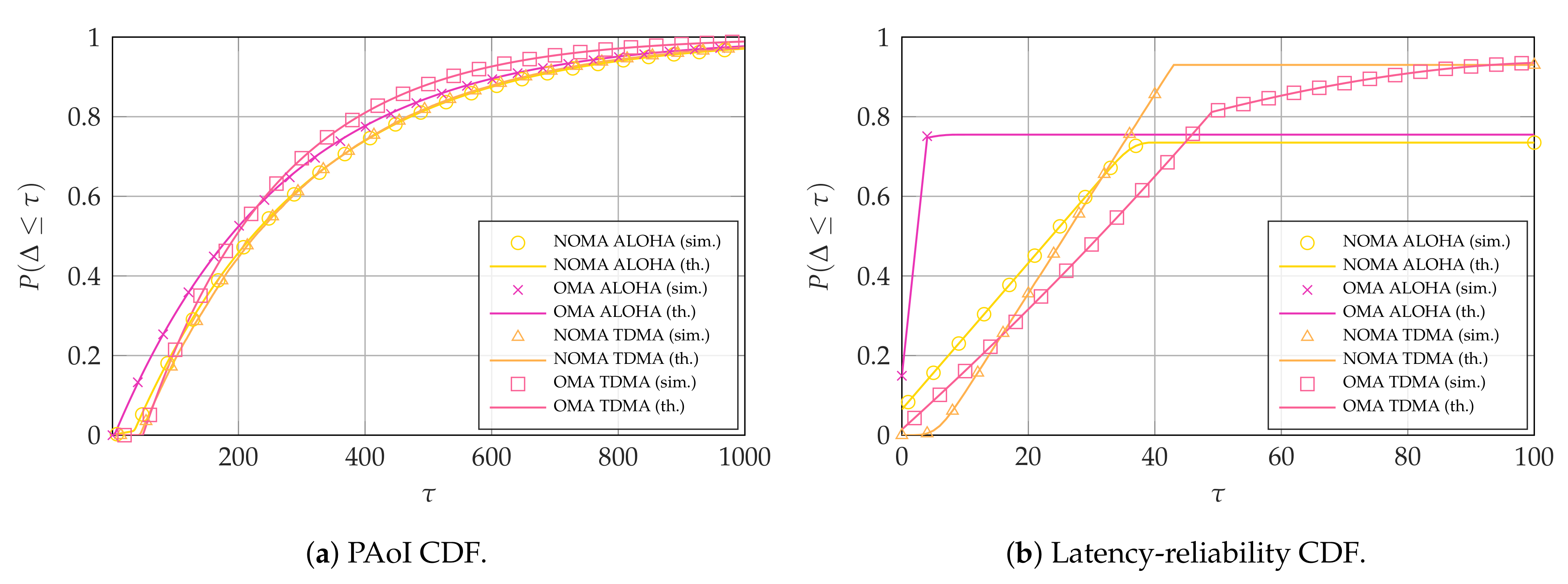 Entropy 23 00686 g004