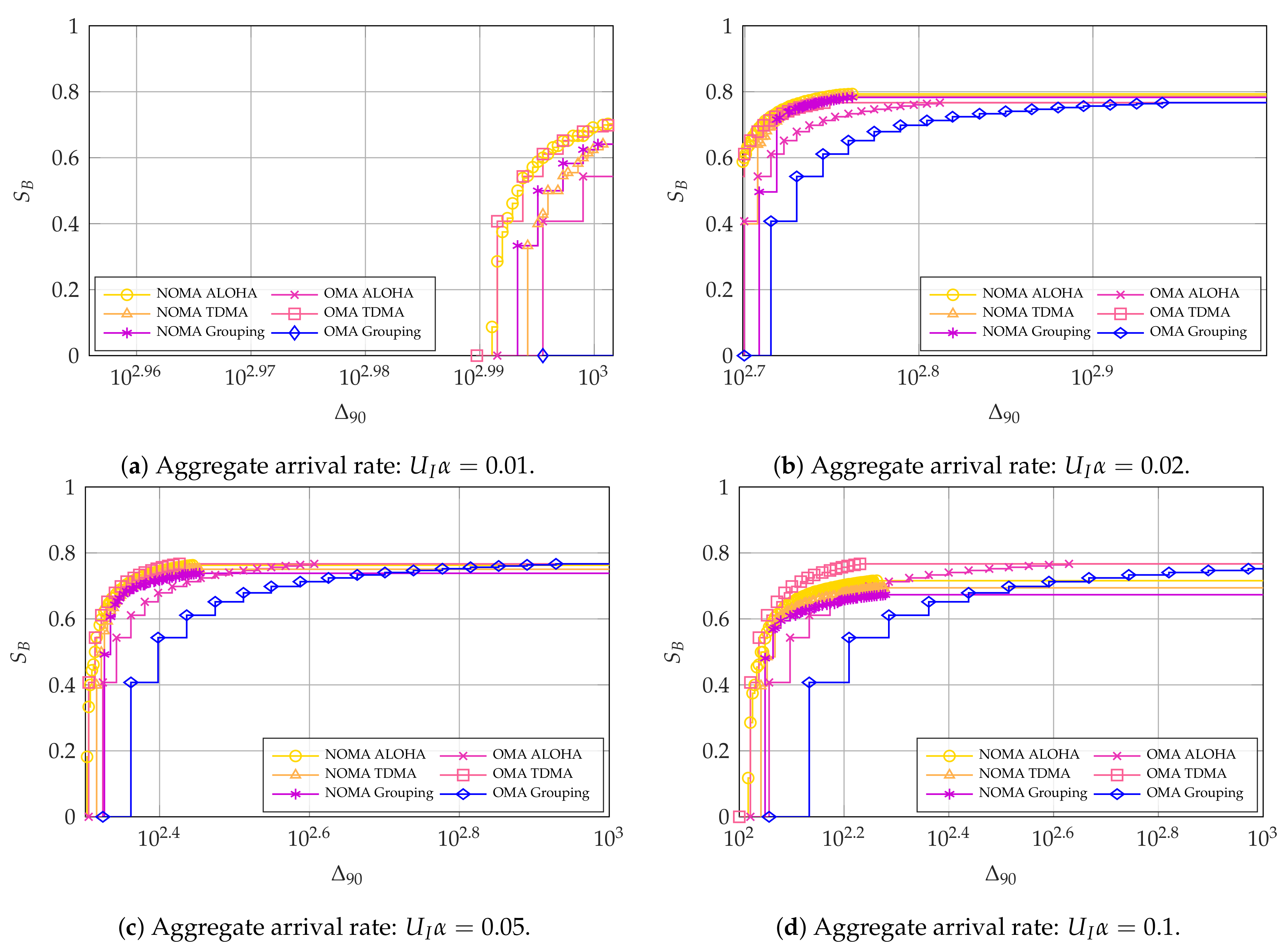 Entropy 23 00686 g005