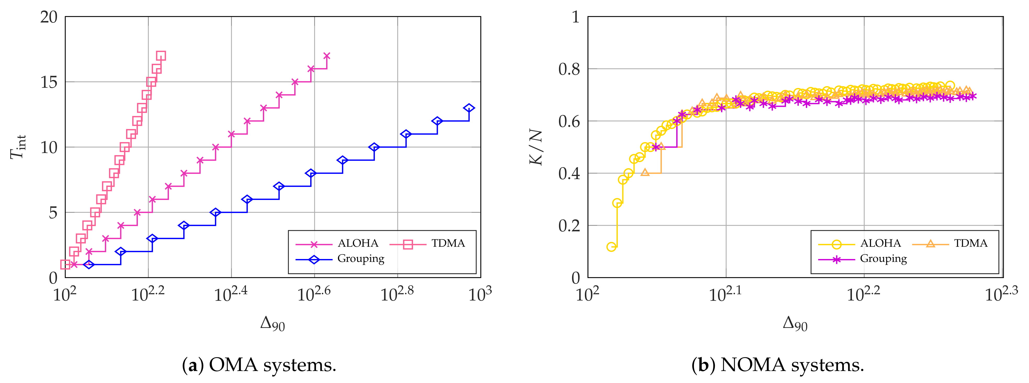 Entropy 23 00686 g006