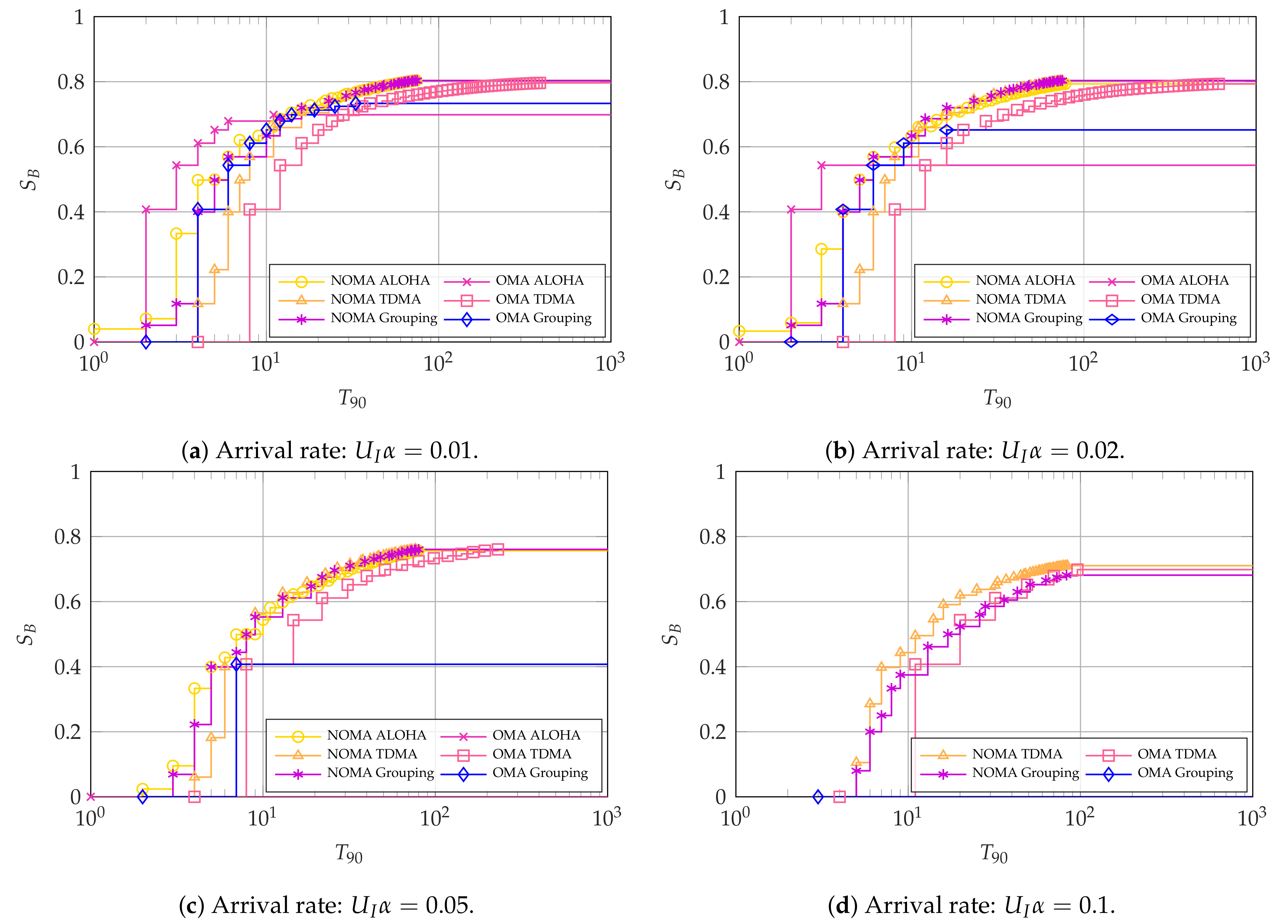 Entropy 23 00686 g007