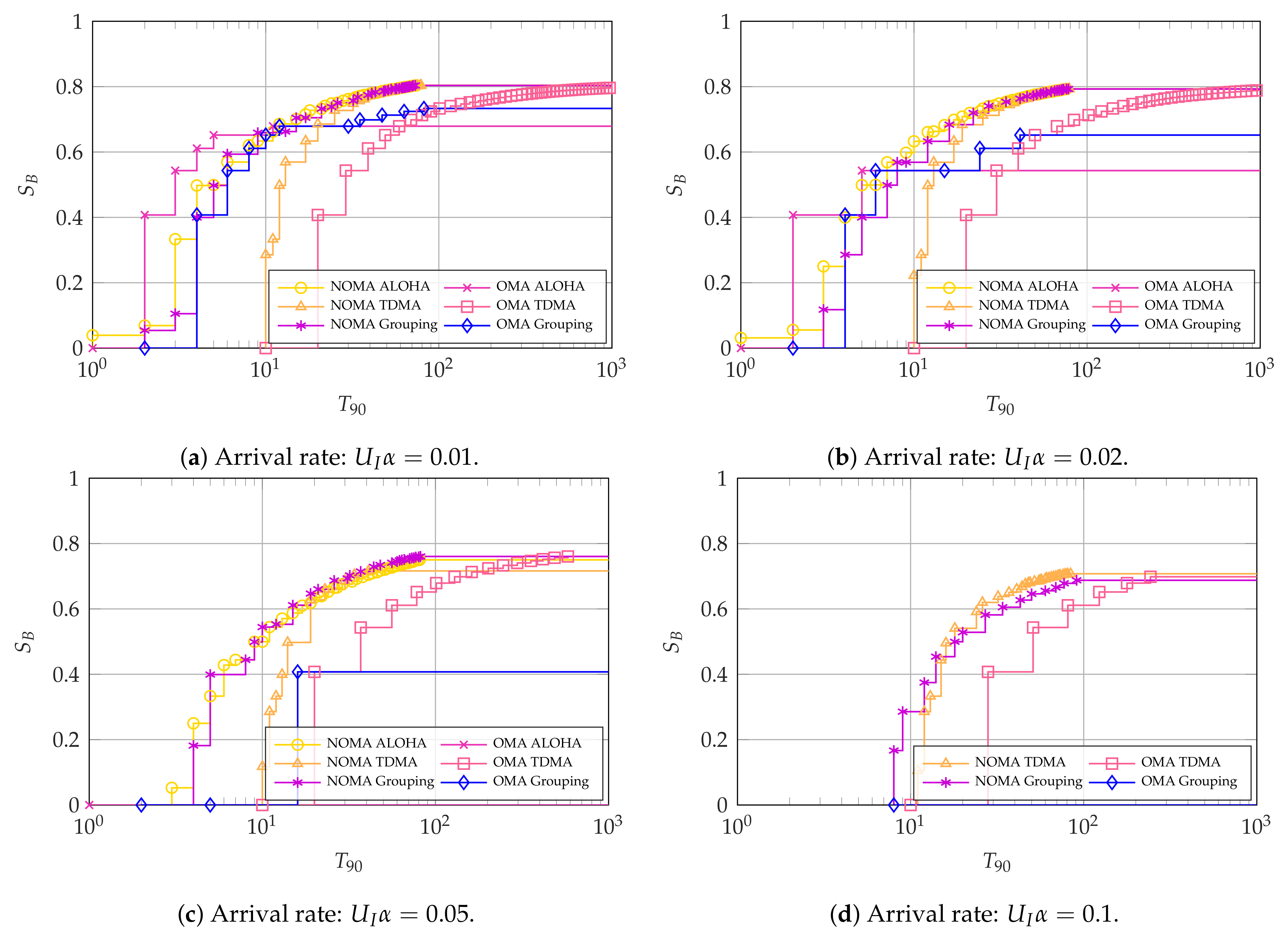 Entropy 23 00686 g008