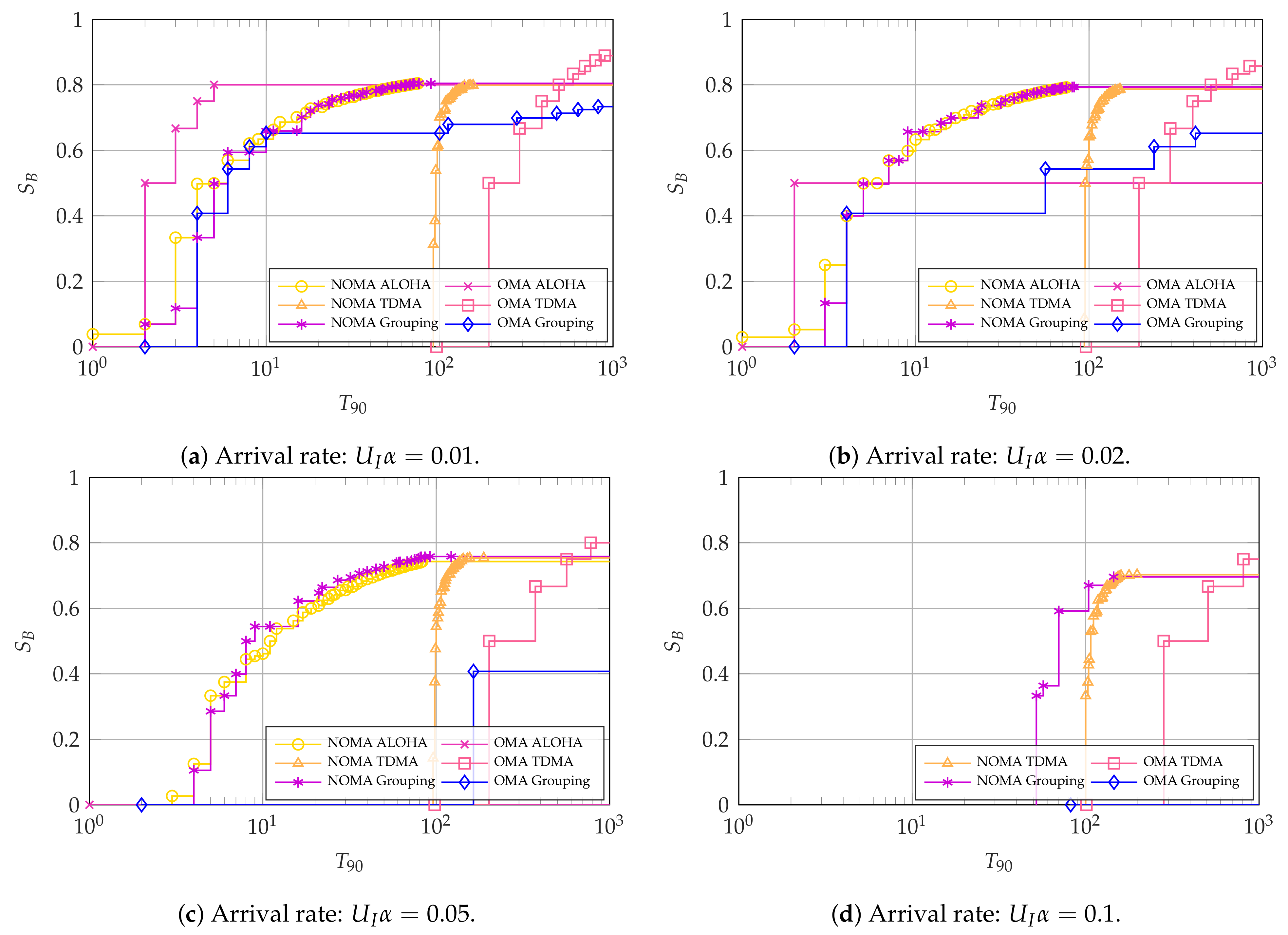Entropy 23 00686 g009