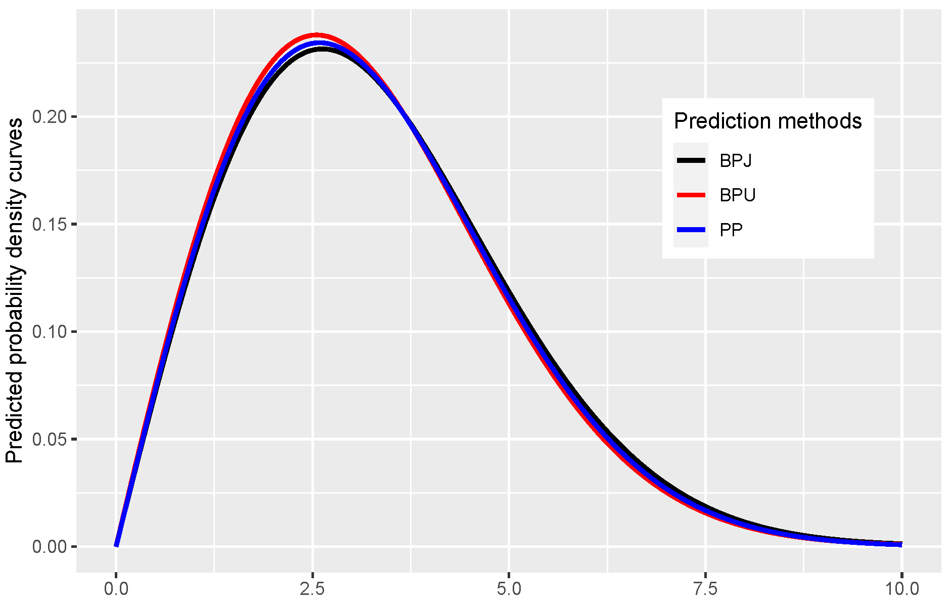Entropy 23 00687 g001 550