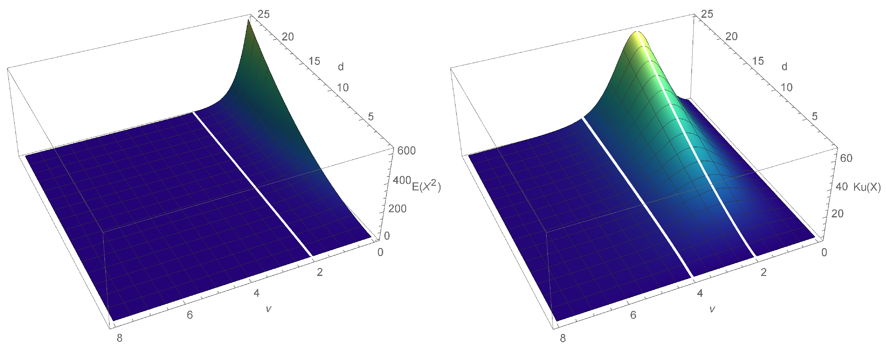 Entropy 23 00689 g001