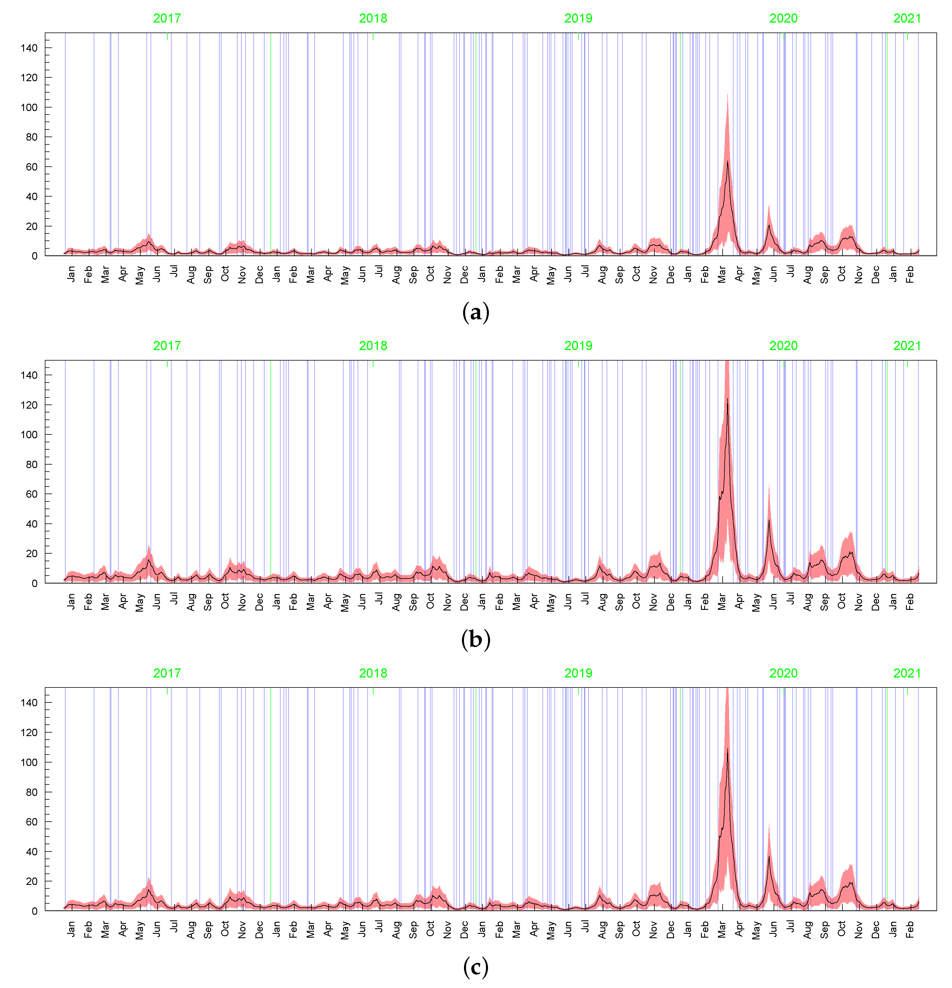 Entropy 23 00689 g015