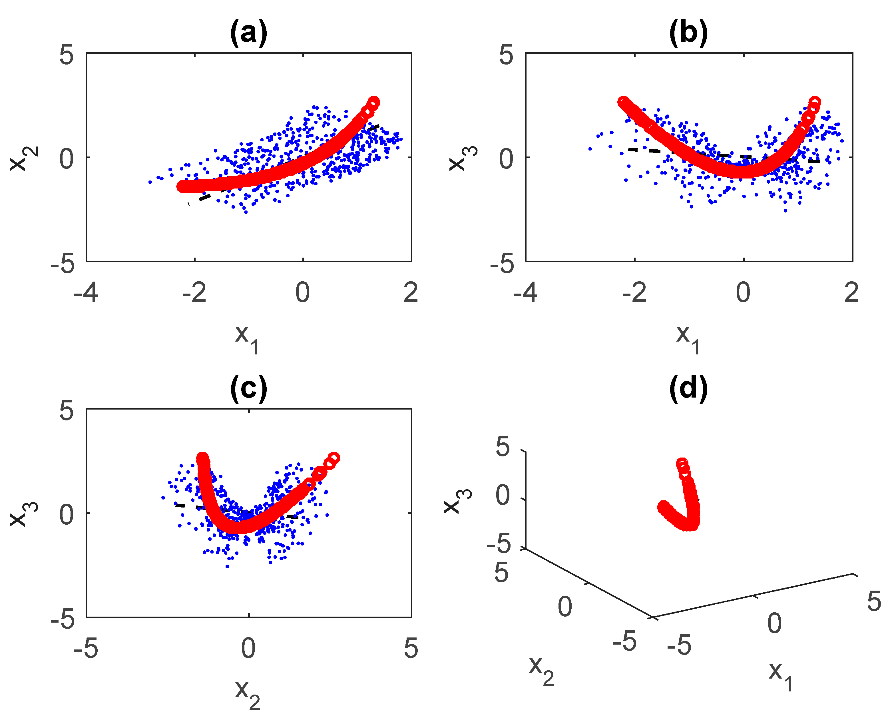 Entropy 23 00691 g001