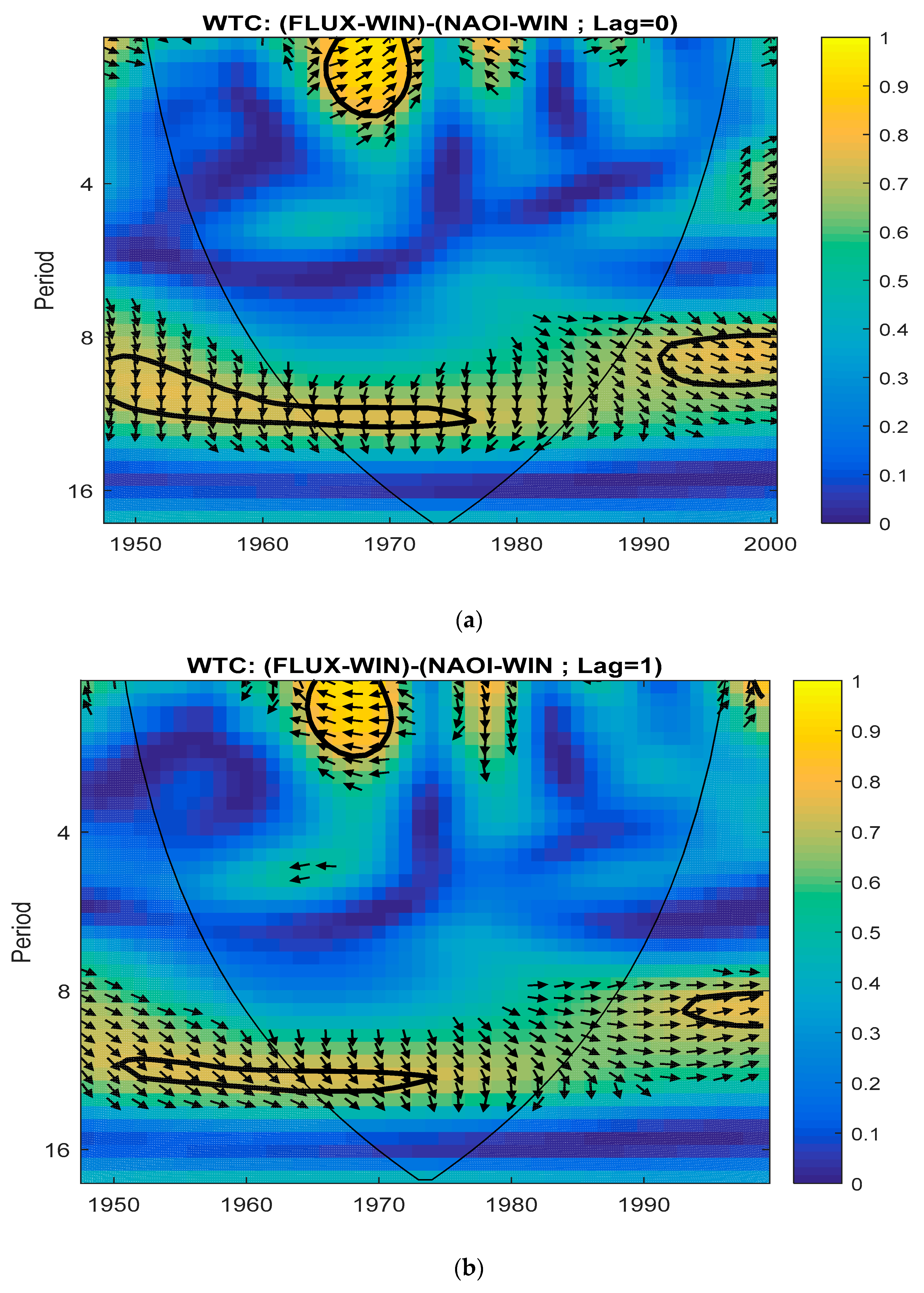 Entropy 23 00691 g003a
