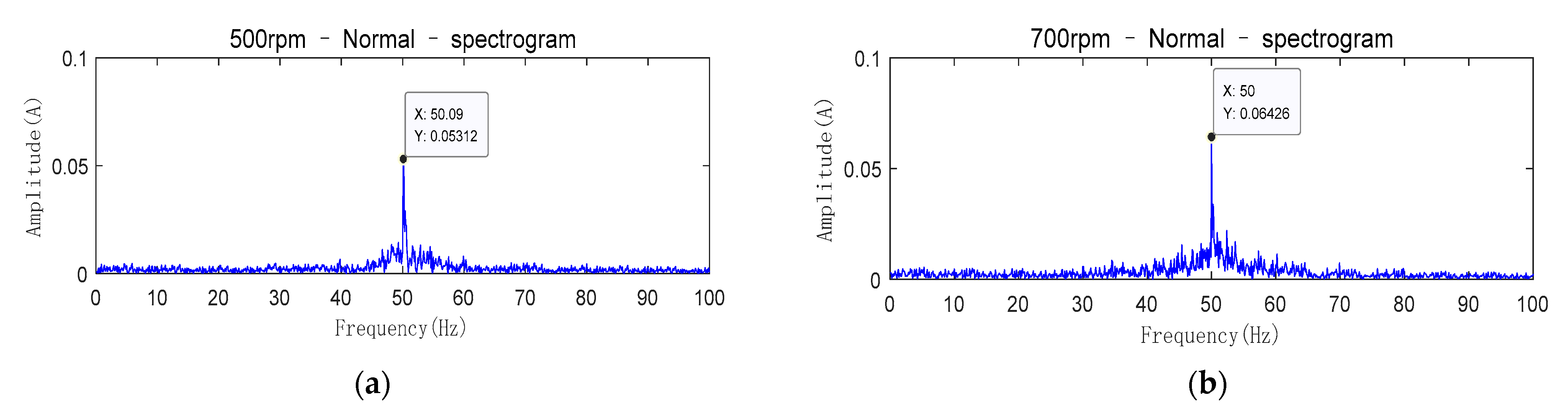 Entropy 23 00692 g007 Entropy 23 00692 g007