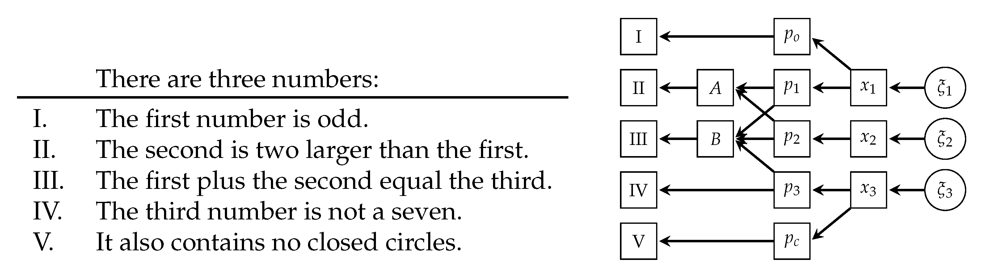Entropy 23 00693 g003