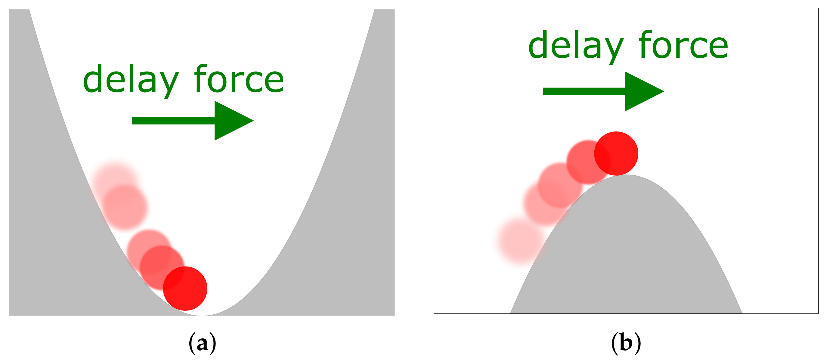 Entropy 23 00696 g001