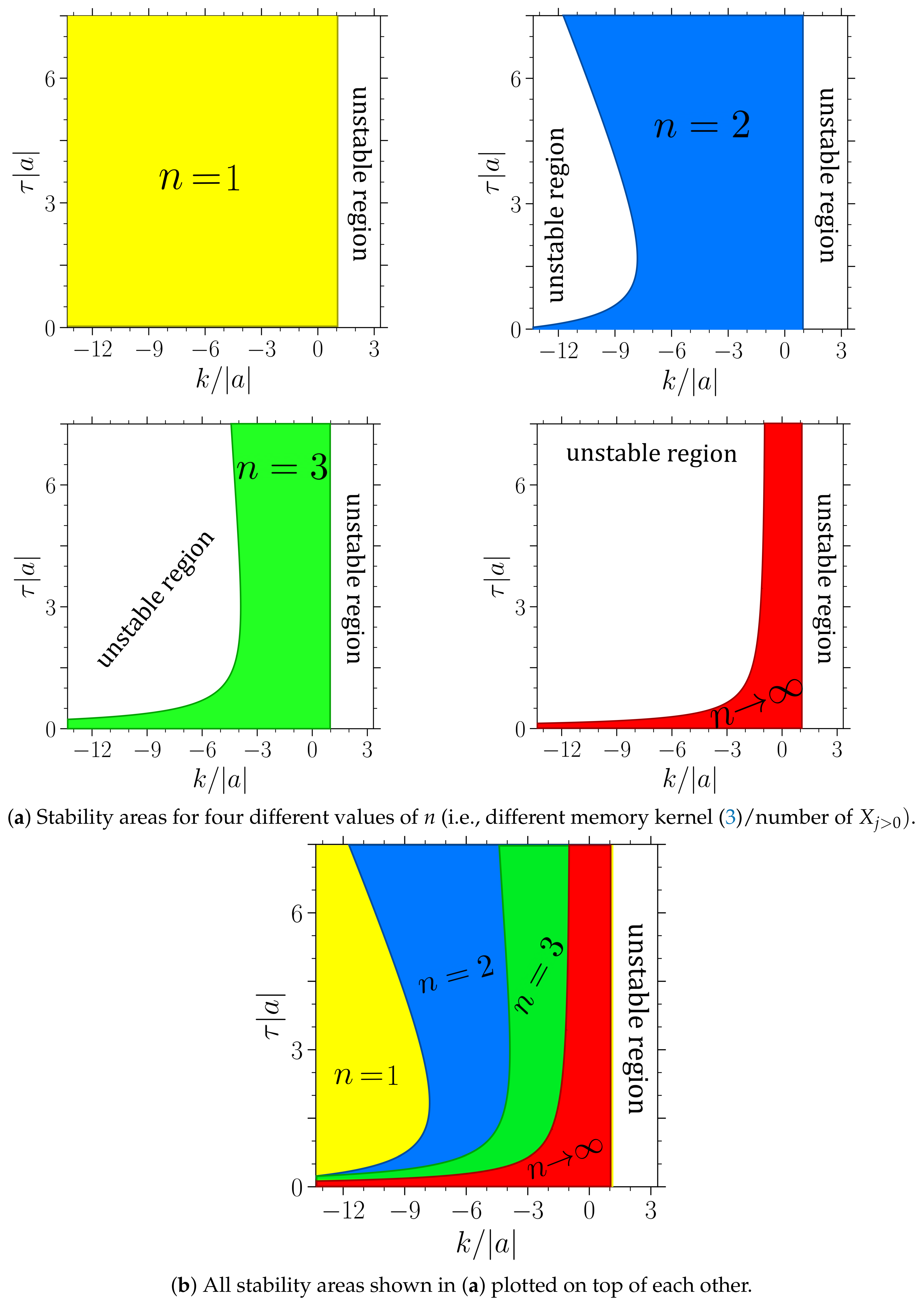 Entropy 23 00696 g004