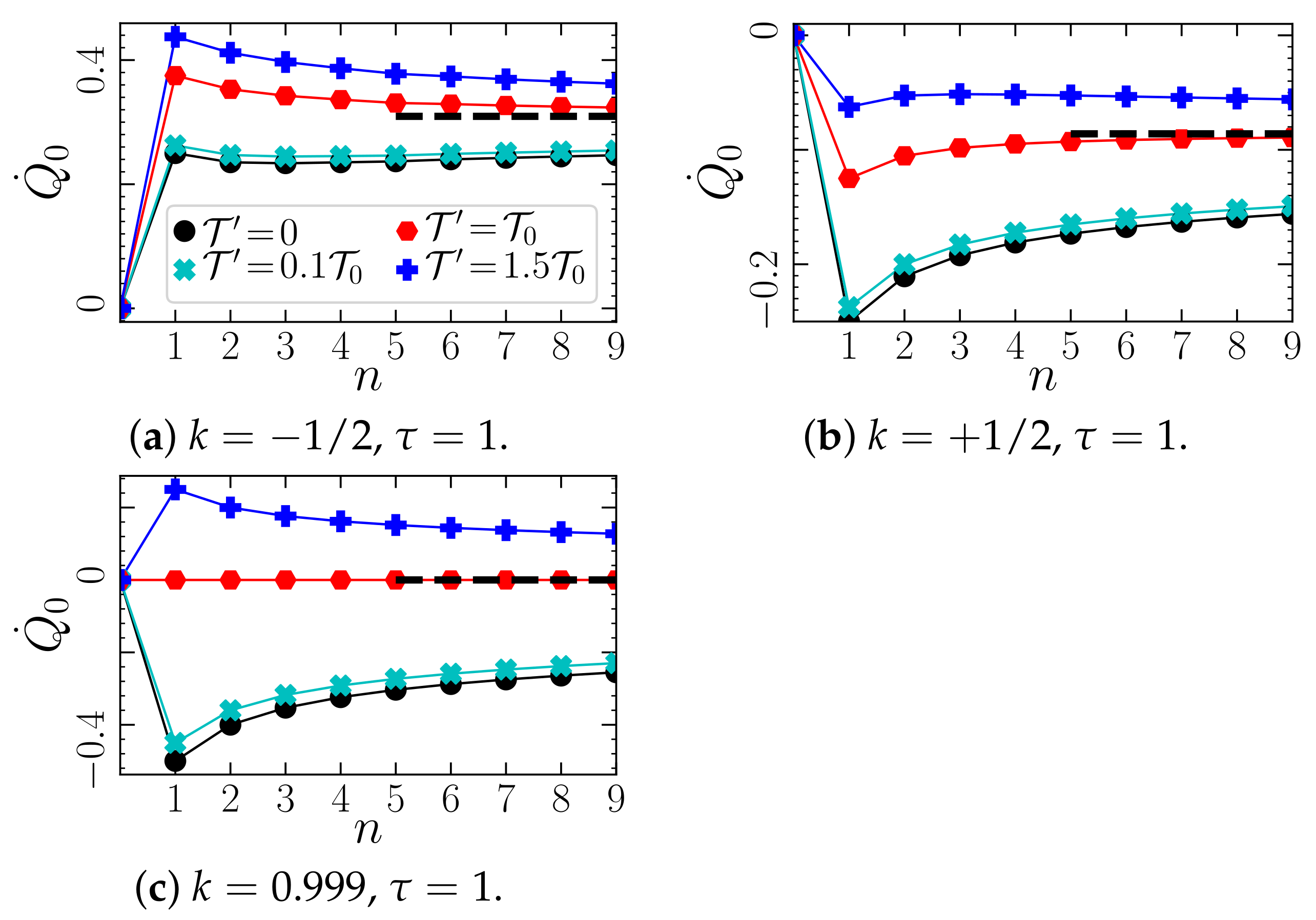 Entropy 23 00696 g006