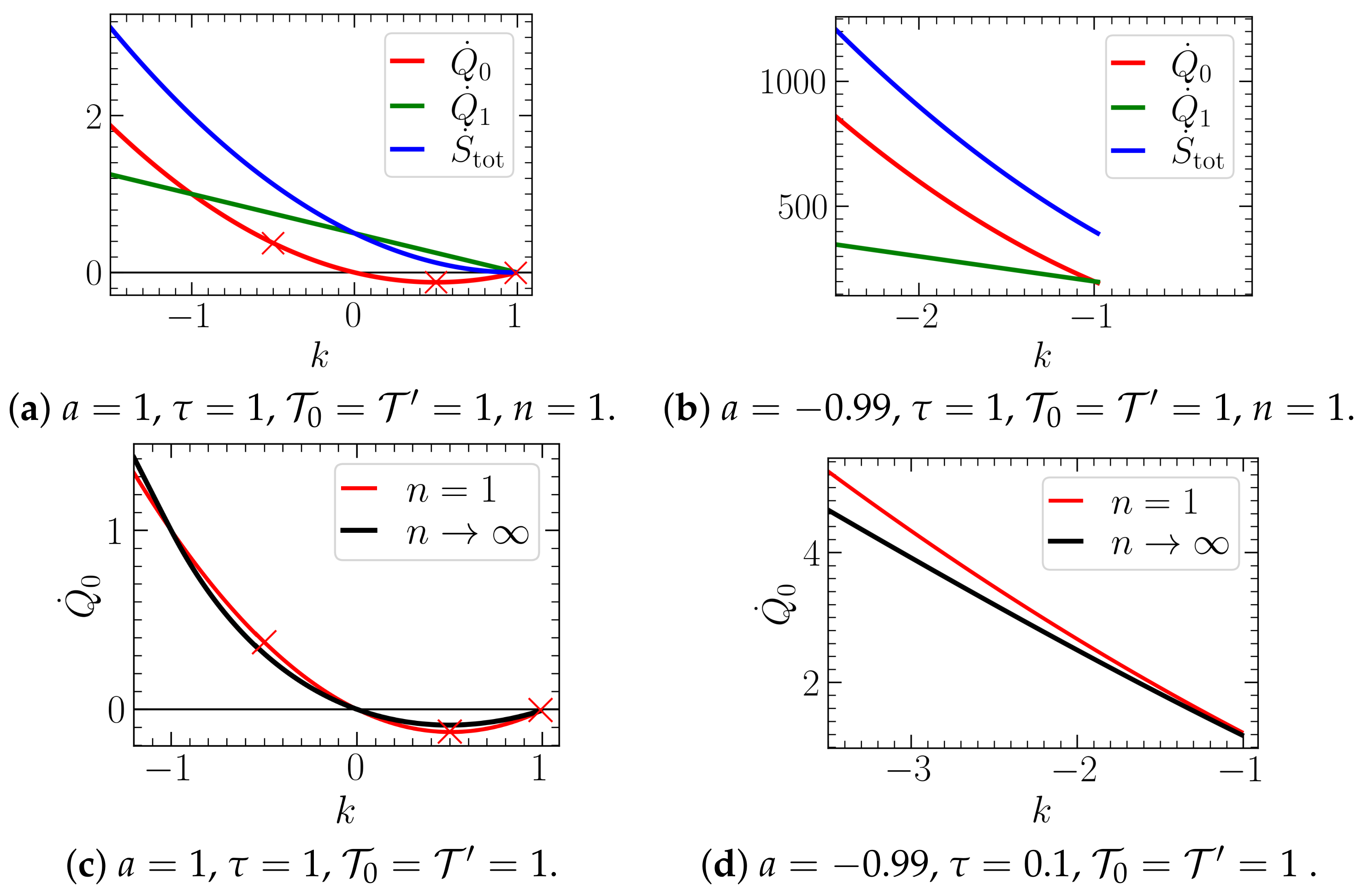 Entropy 23 00696 g007