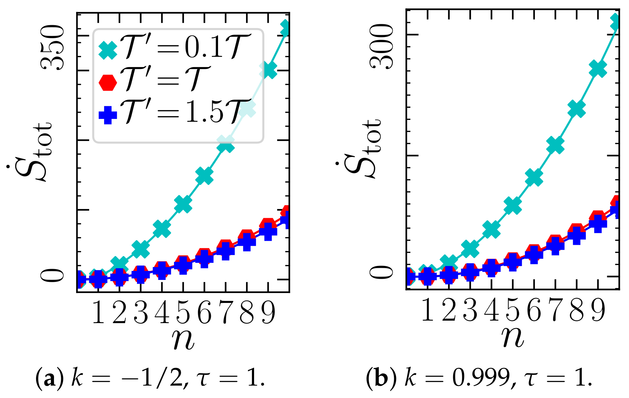 Entropy 23 00696 g008